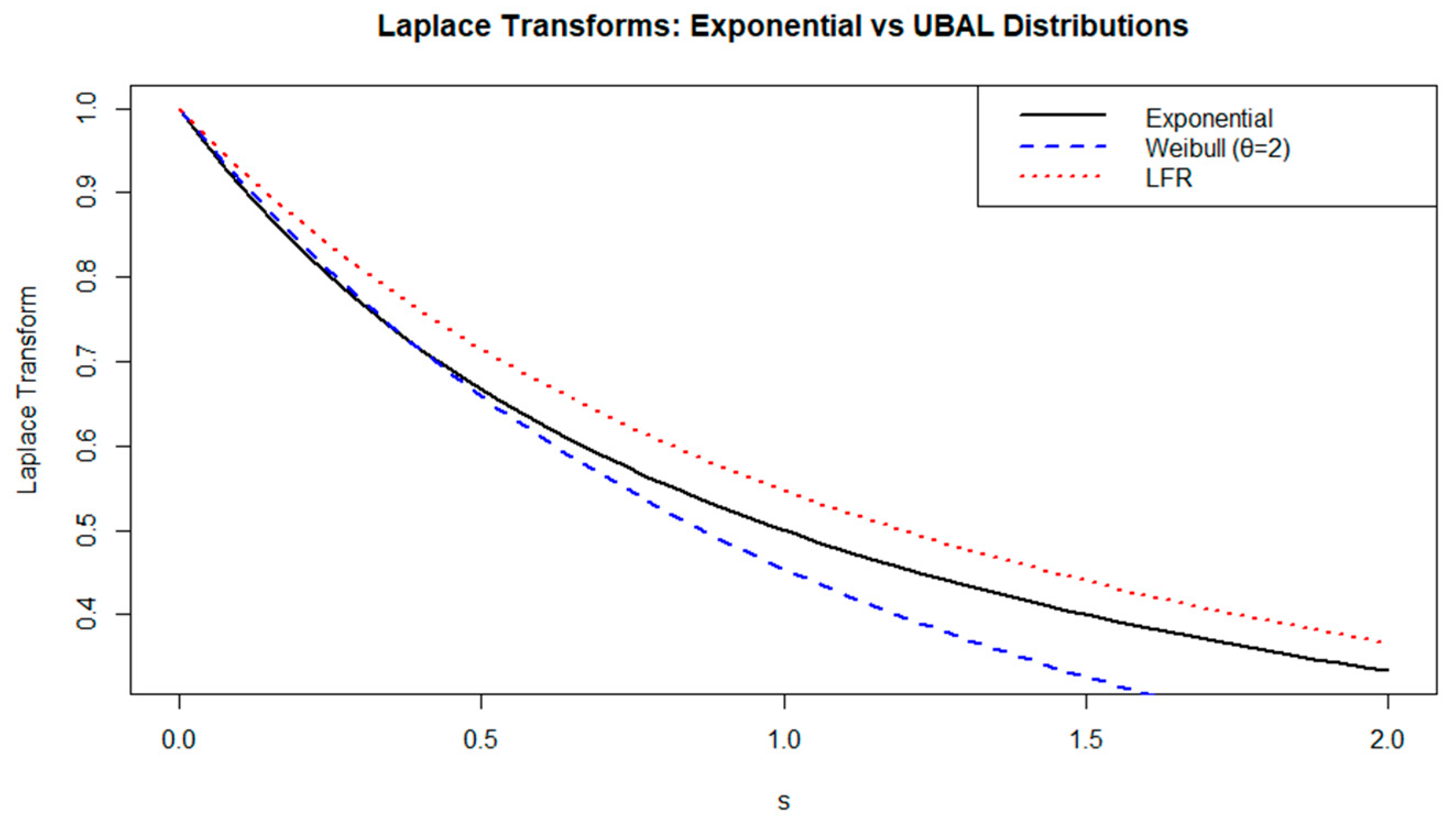 Axioms 14 00693 g003