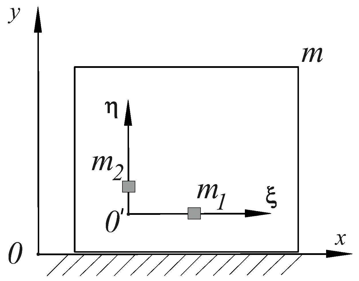 Axioms 14 00694 g001 Axioms 14 00694 g001