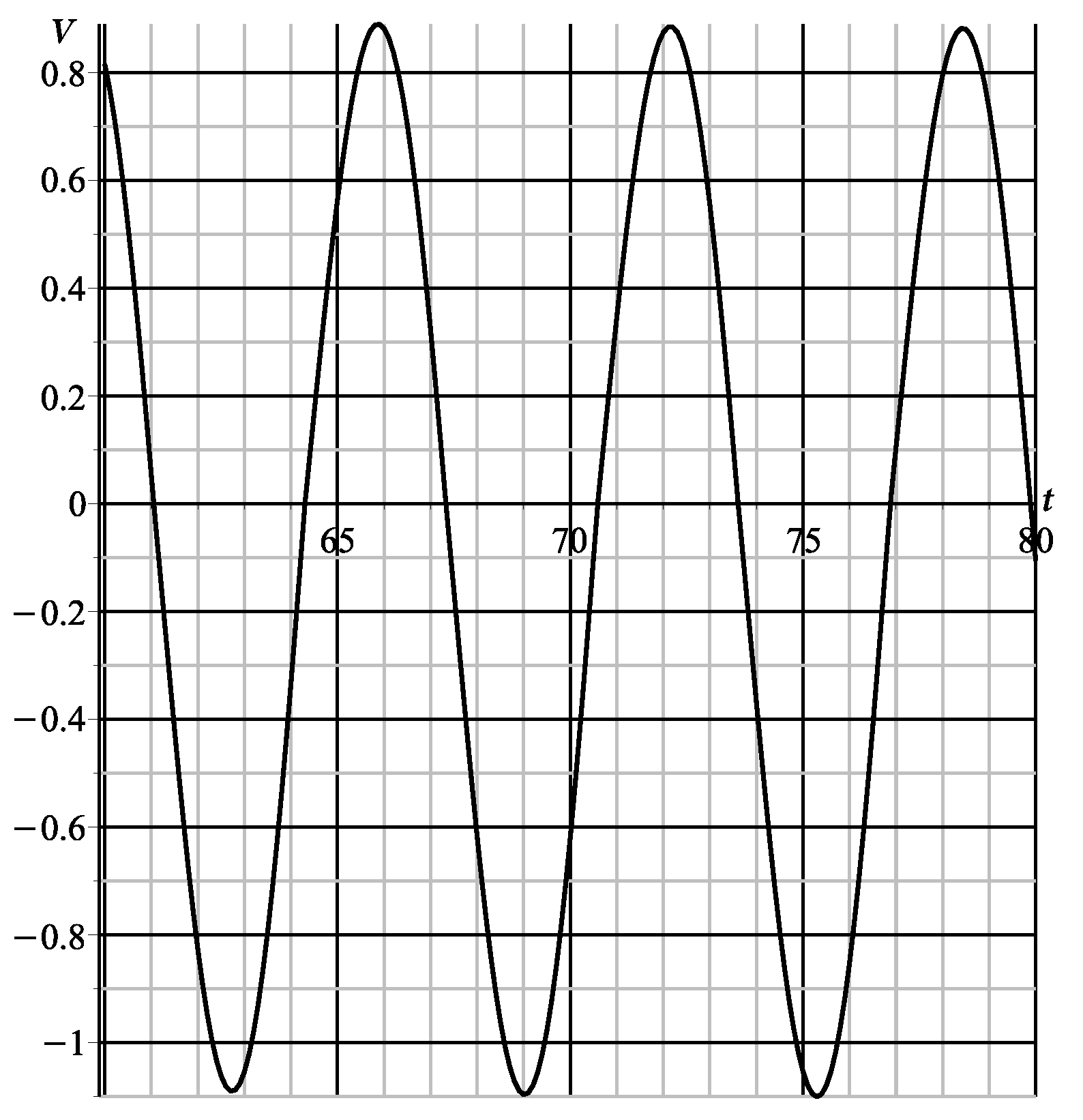 Axioms 14 00694 g002 Axioms 14 00694 g002