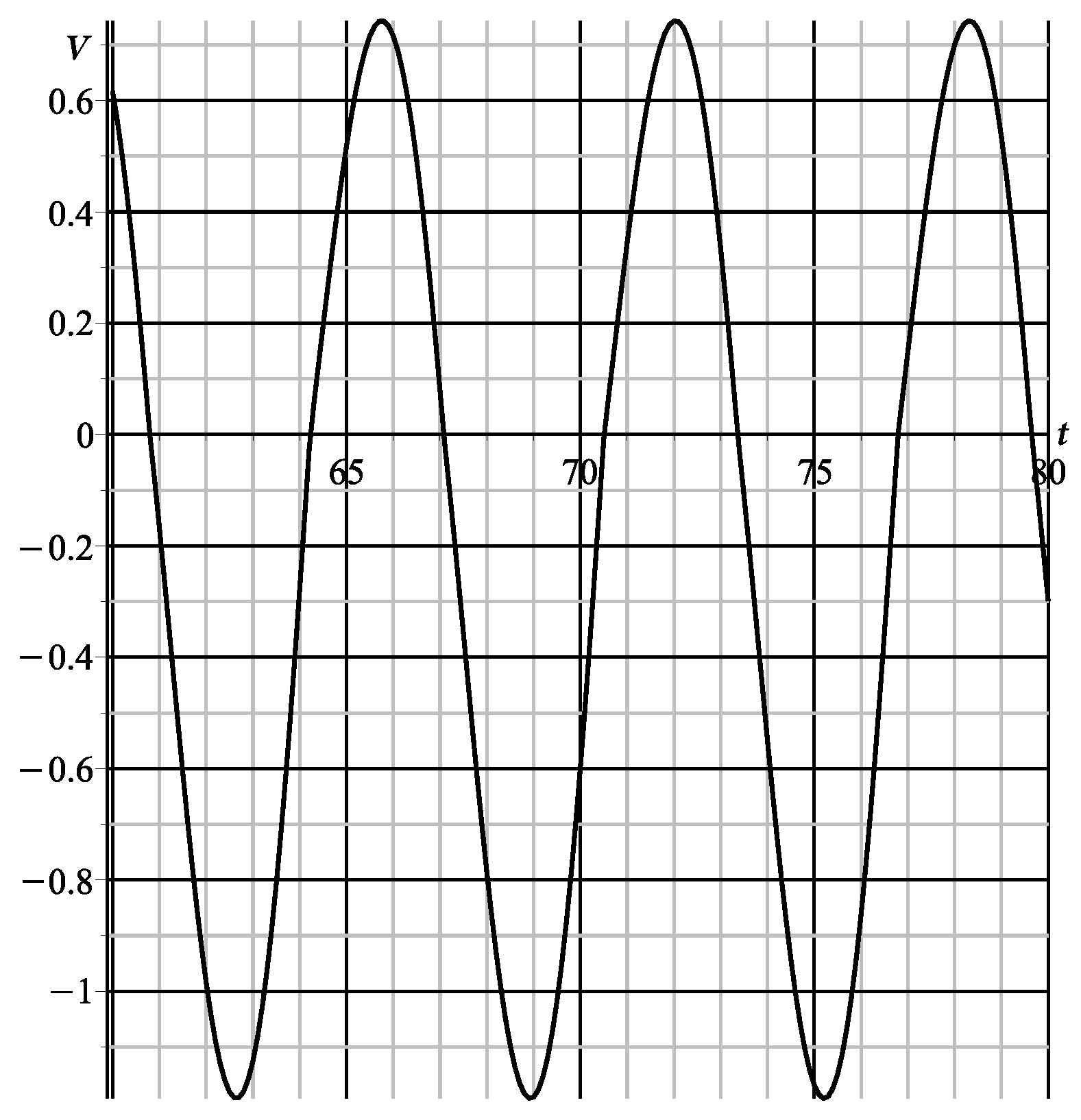 Axioms 14 00694 g003 Axioms 14 00694 g003