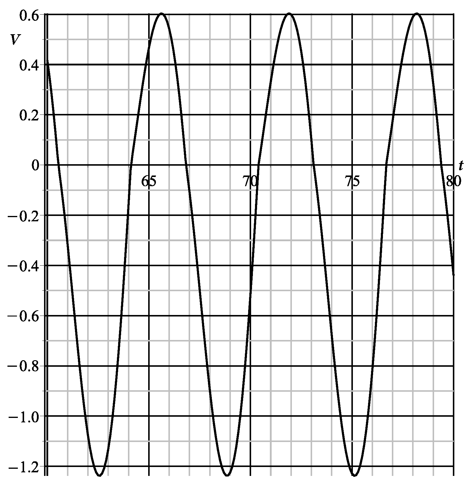 Axioms 14 00694 g004 Axioms 14 00694 g004