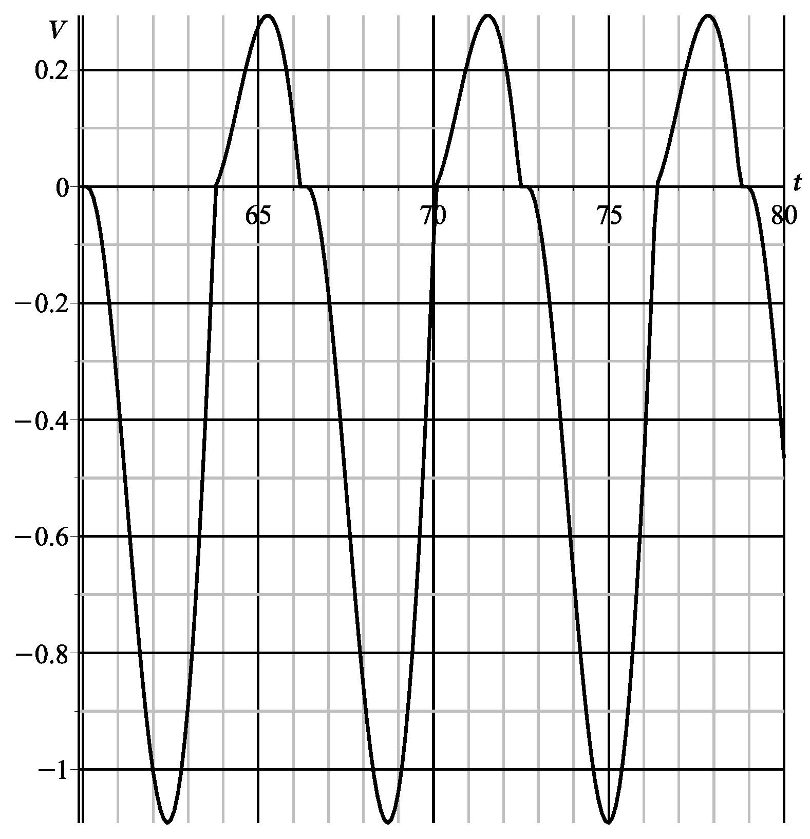 Axioms 14 00694 g006 Axioms 14 00694 g006