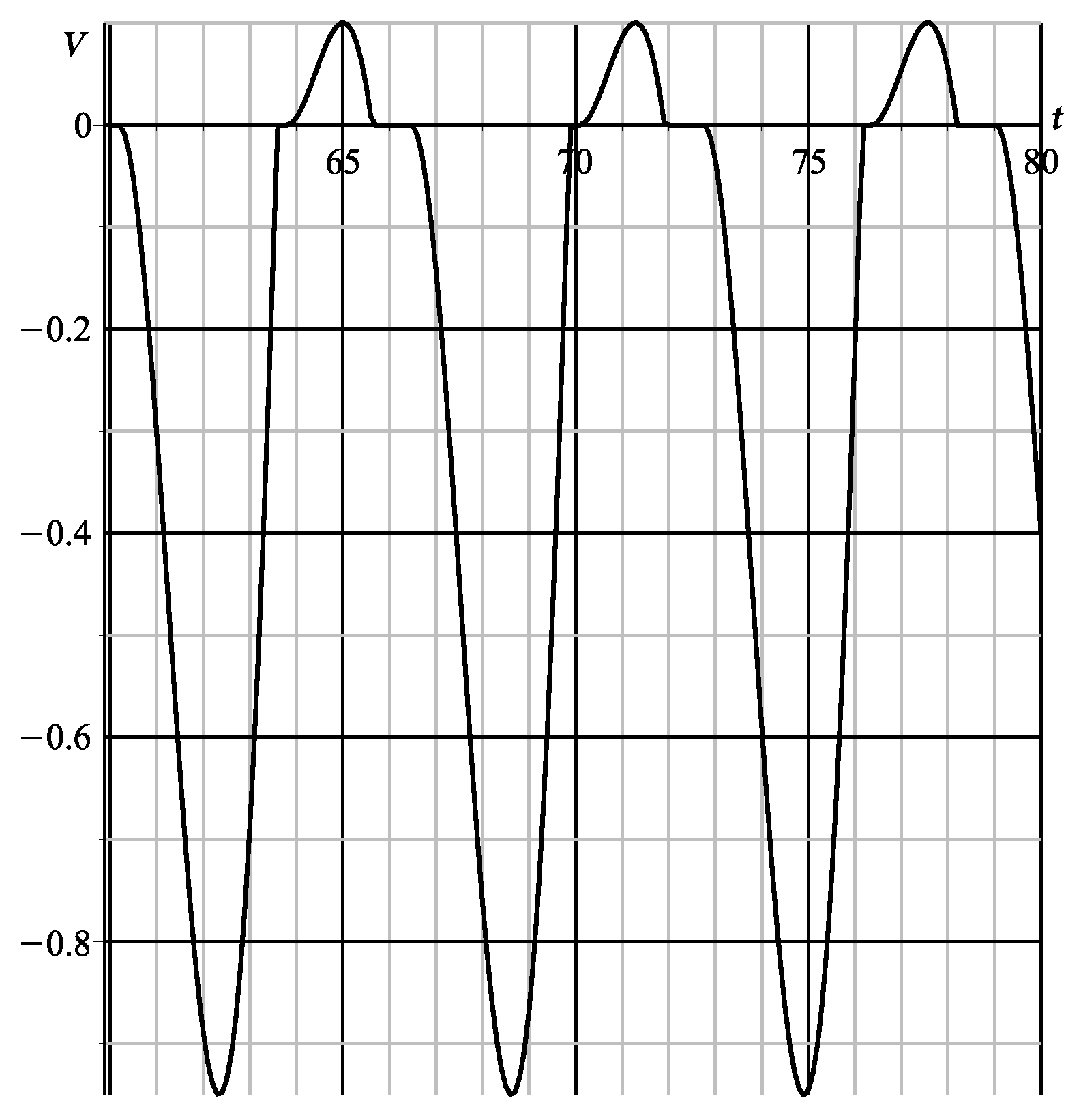 Axioms 14 00694 g007 Axioms 14 00694 g007