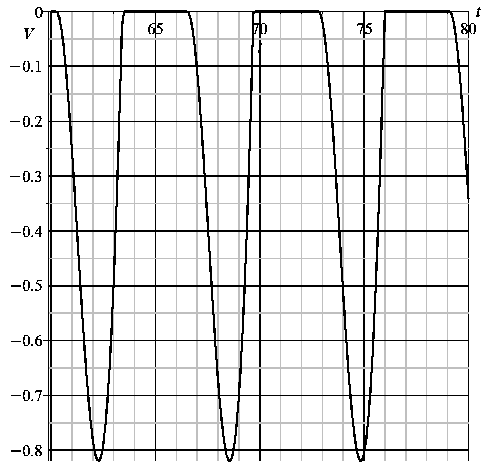 Axioms 14 00694 g008 Axioms 14 00694 g008
