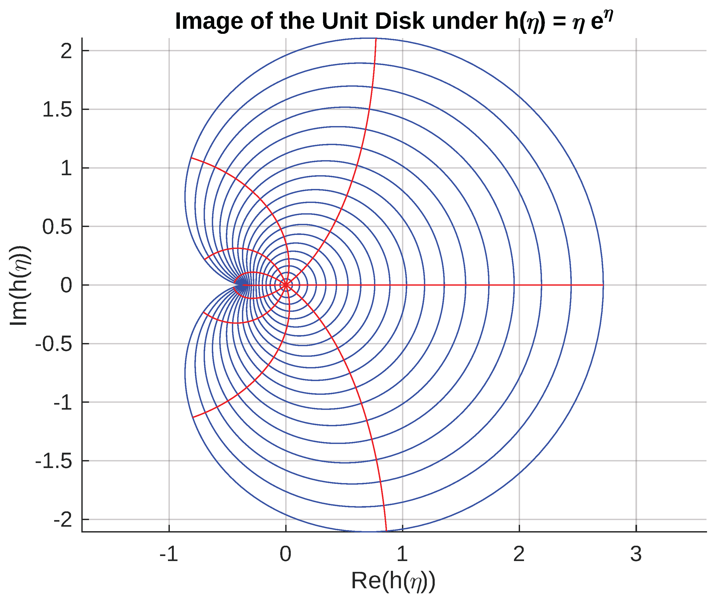 Axioms 14 00696 g001