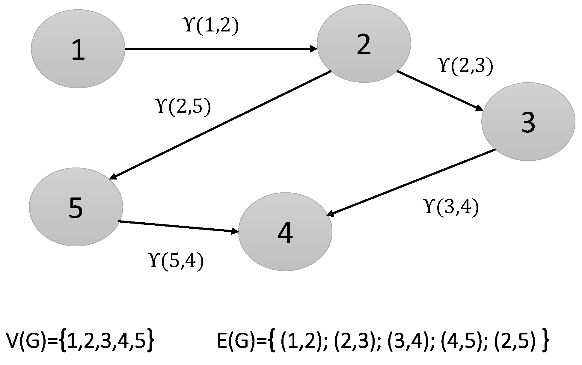 Axioms 14 00698 g001