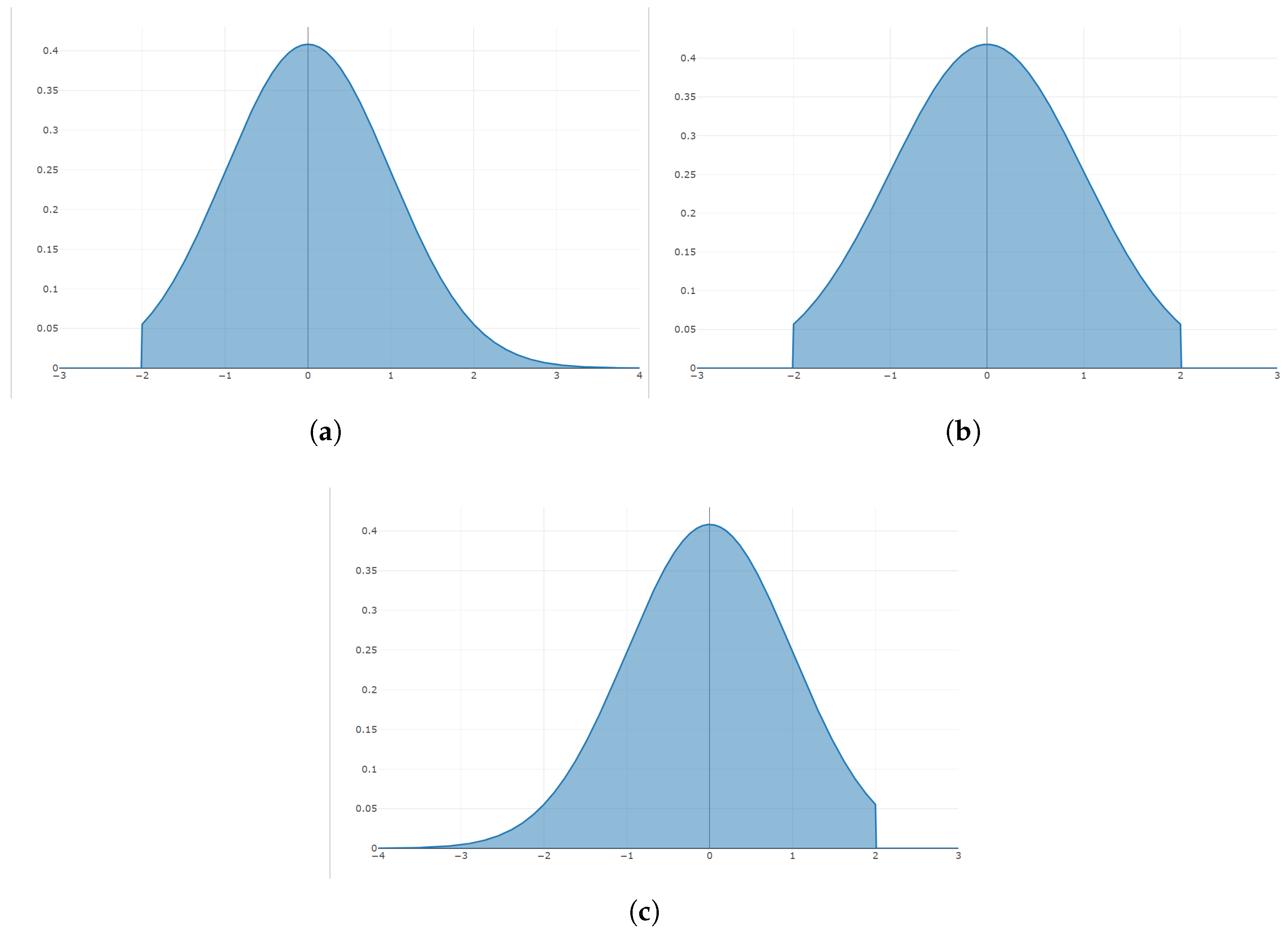 Axioms 14 00699 g001