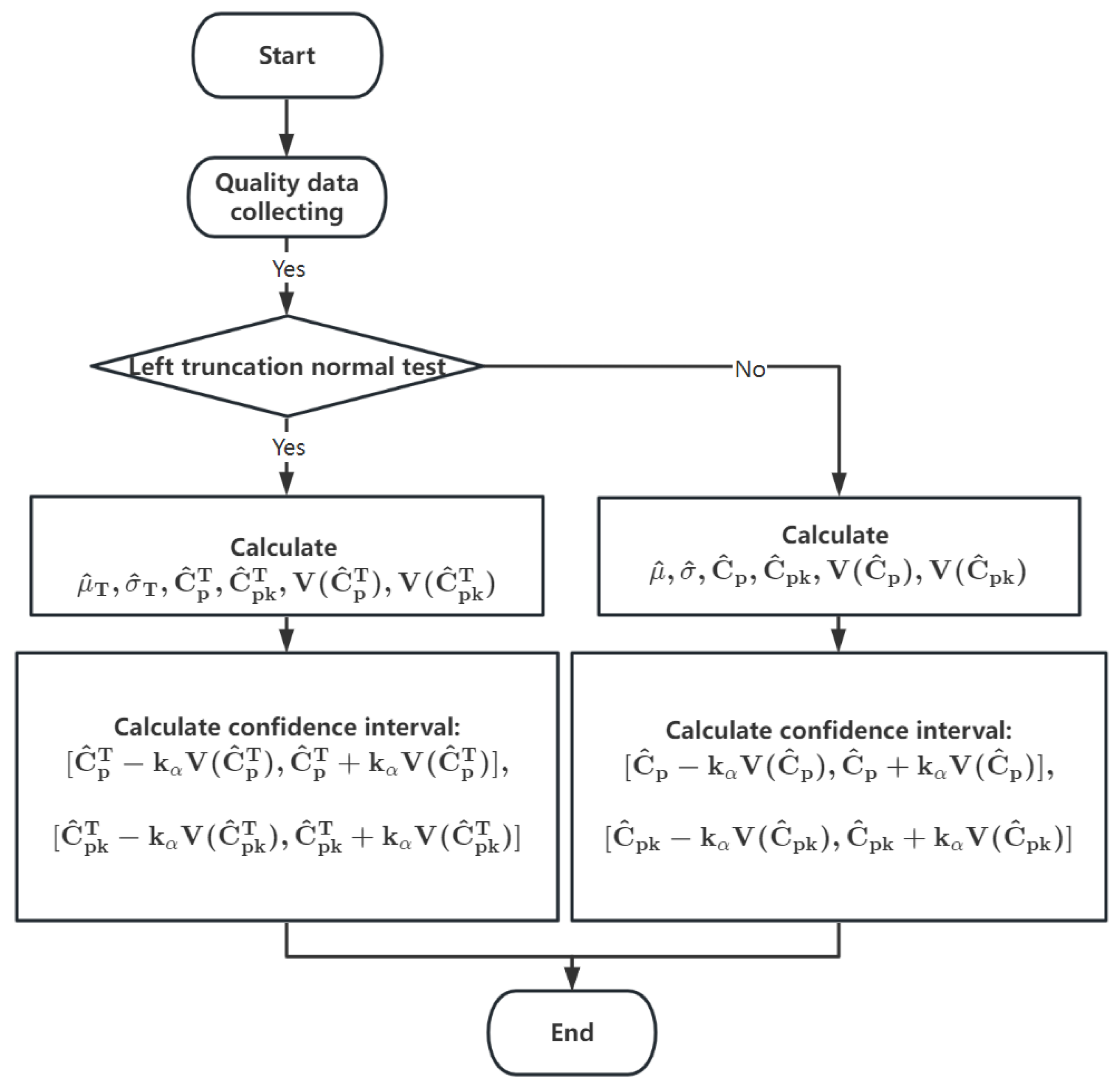 Axioms 14 00699 g002