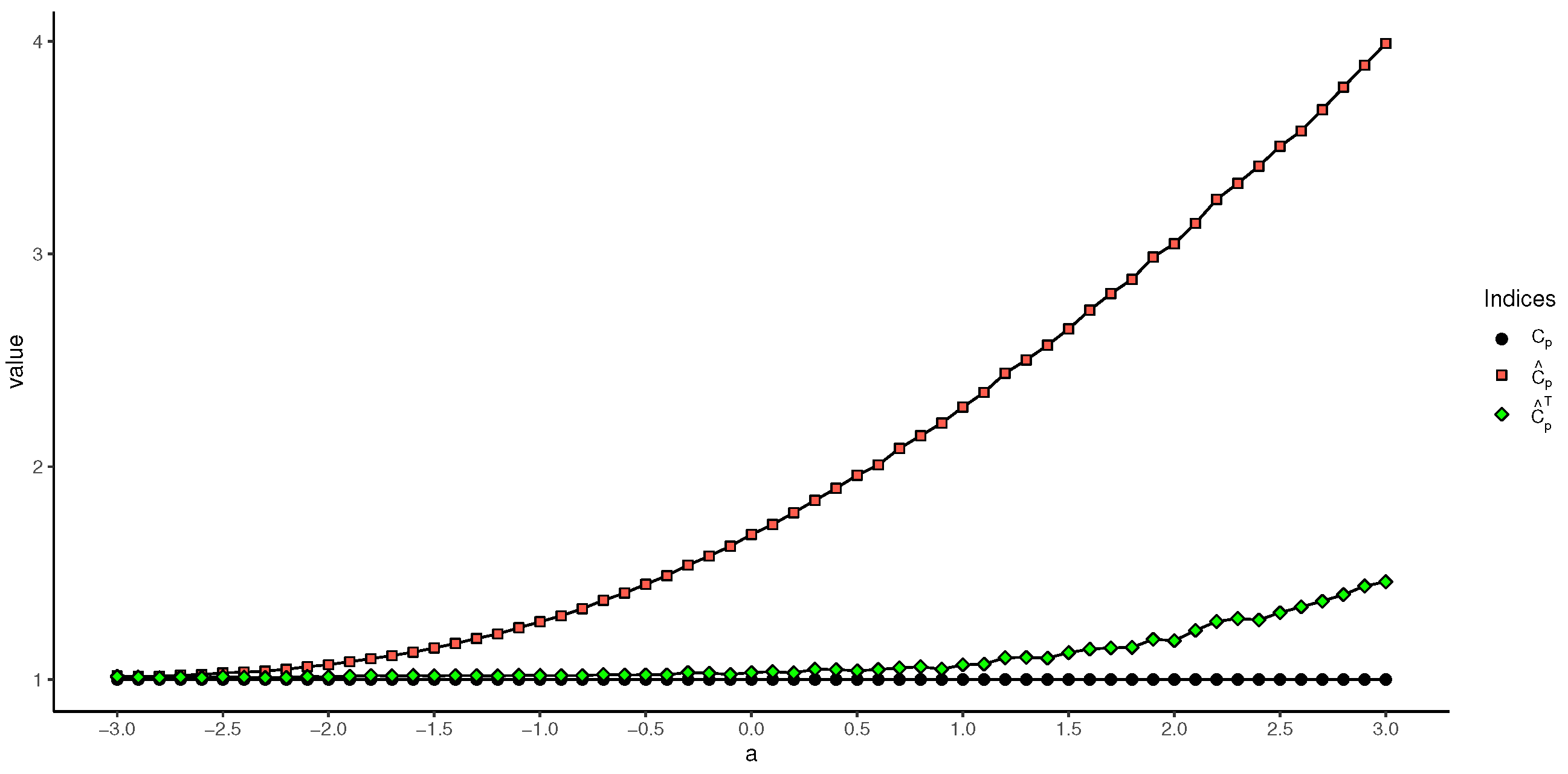 Axioms 14 00699 g003