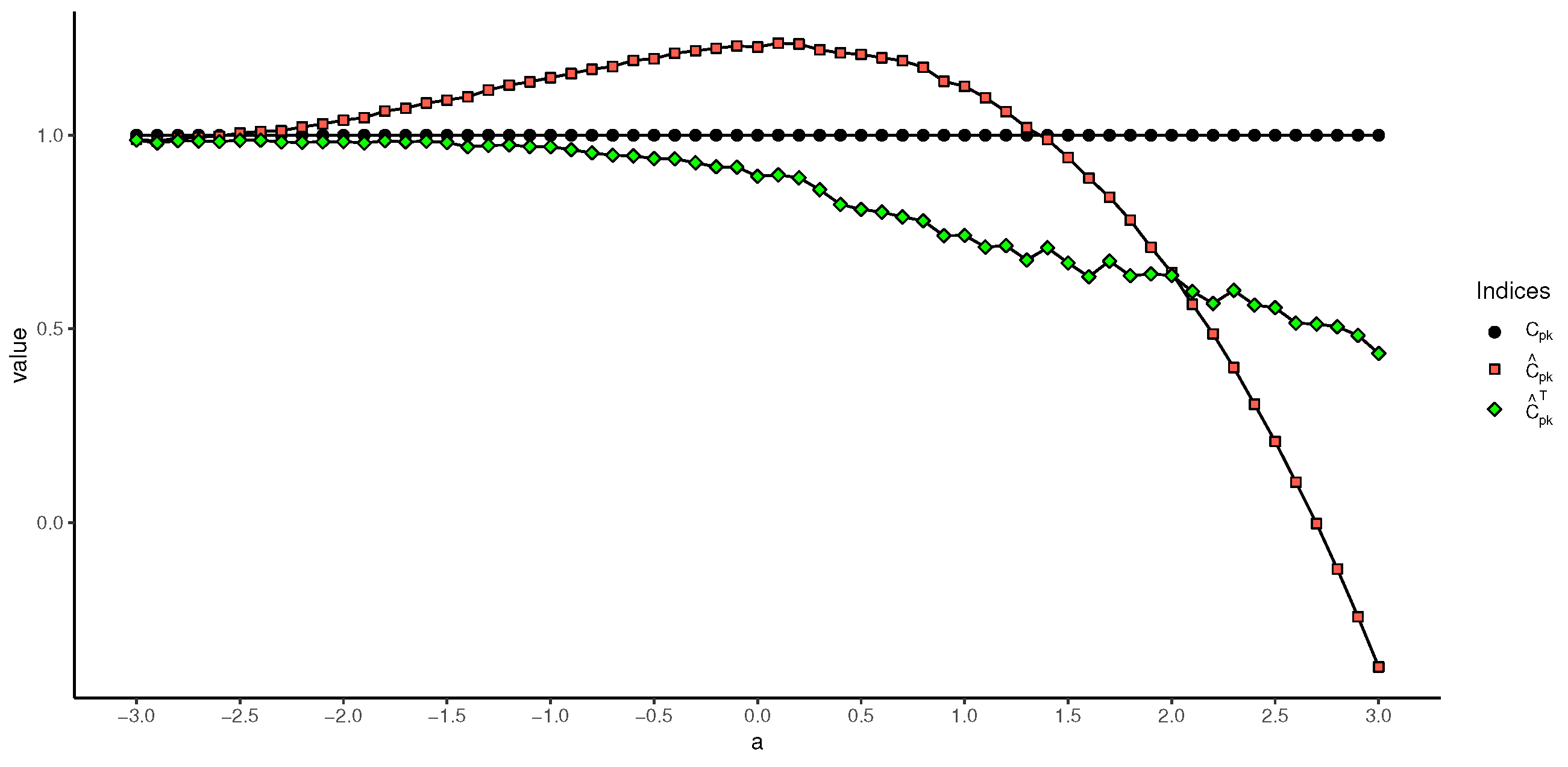 Axioms 14 00699 g004