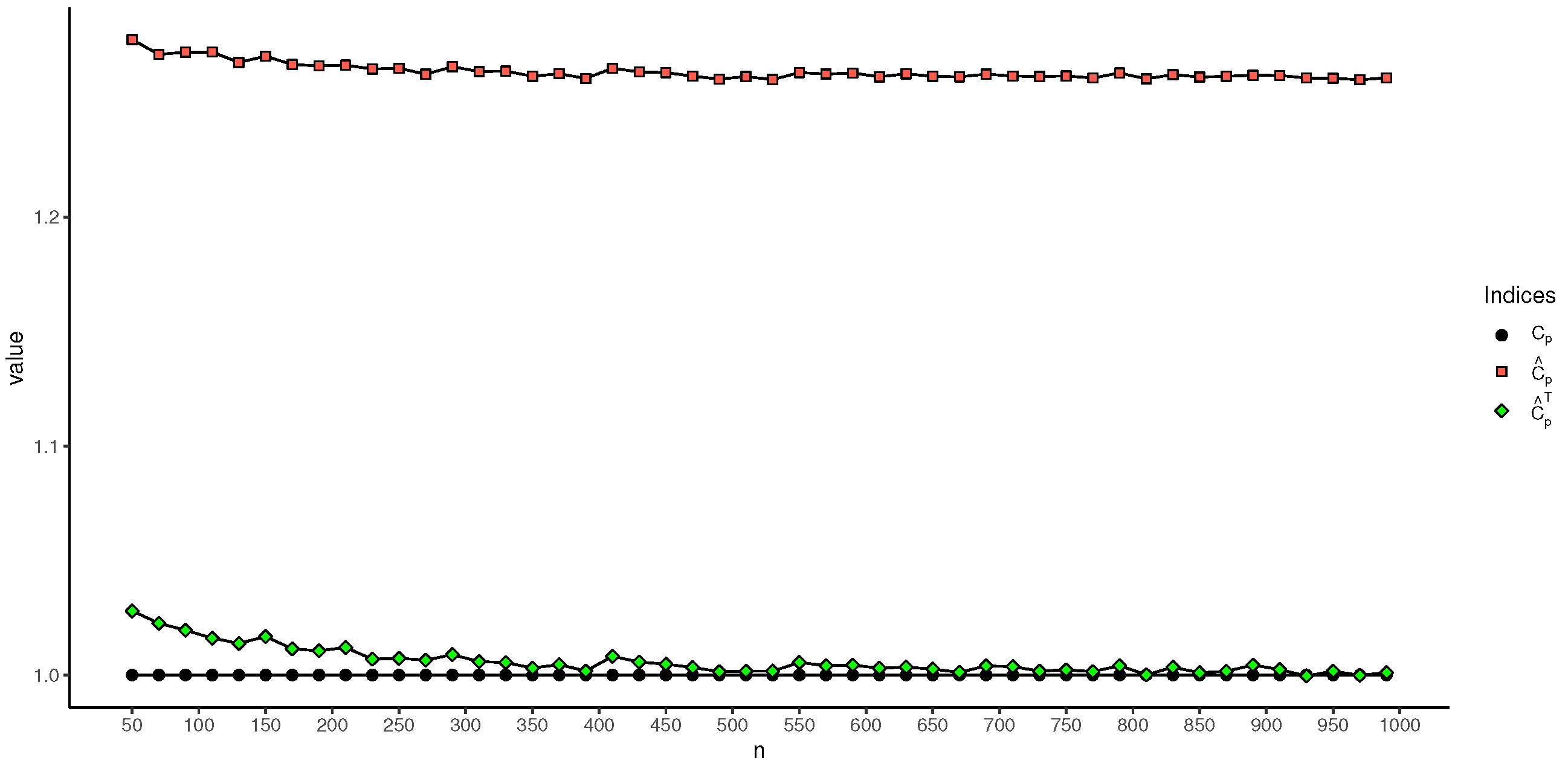 Axioms 14 00699 g005