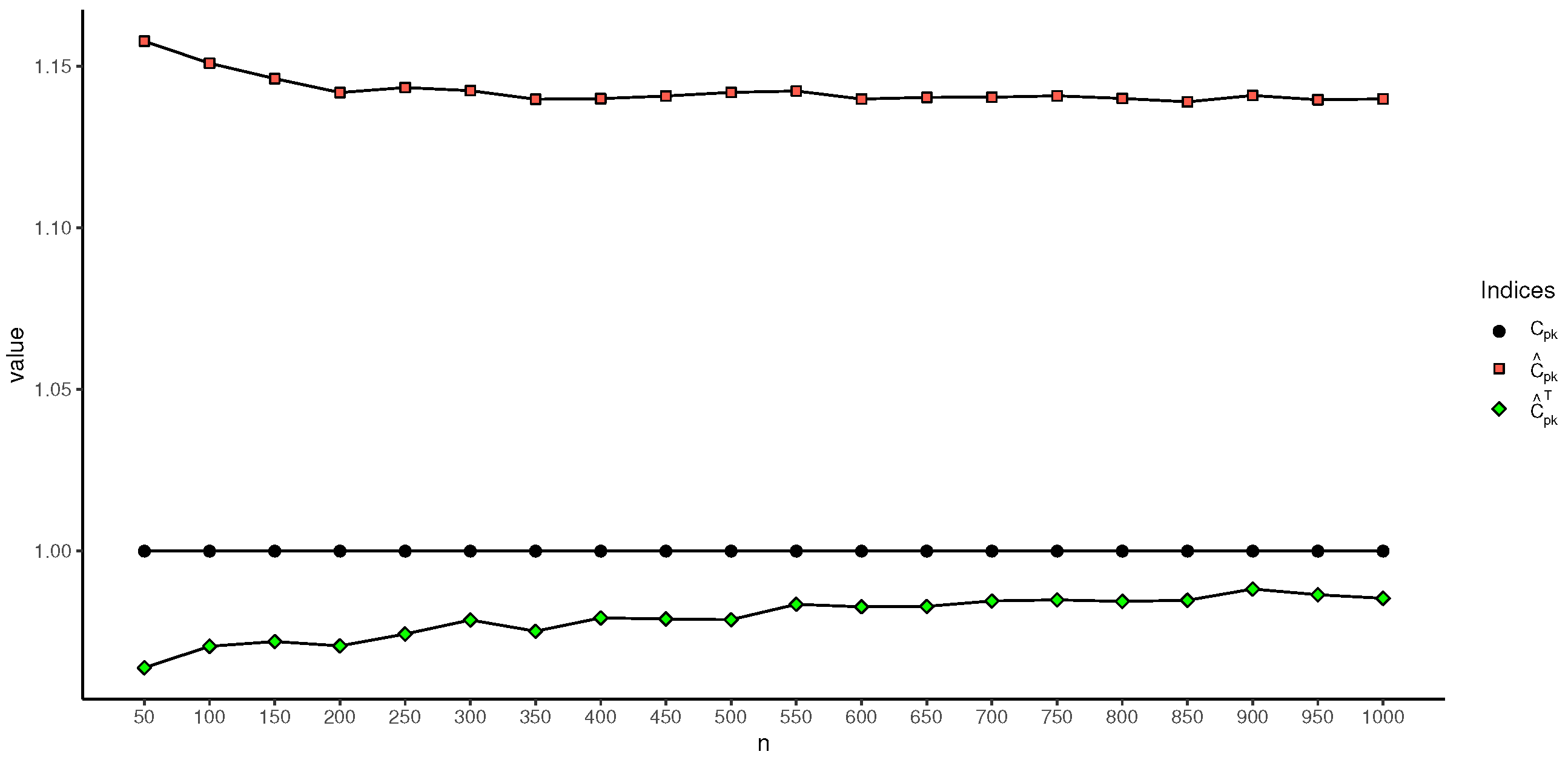 Axioms 14 00699 g006