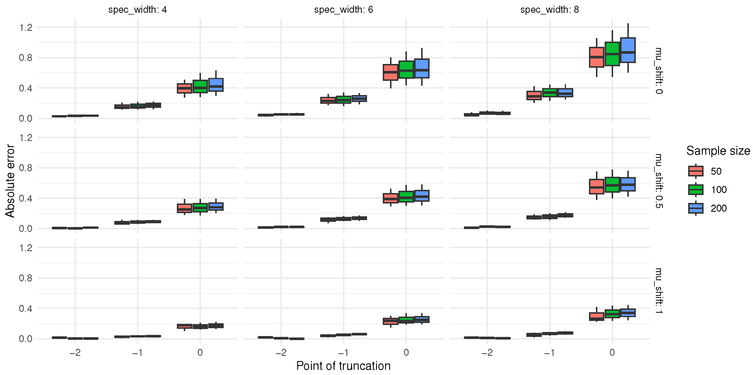 Axioms 14 00699 g007