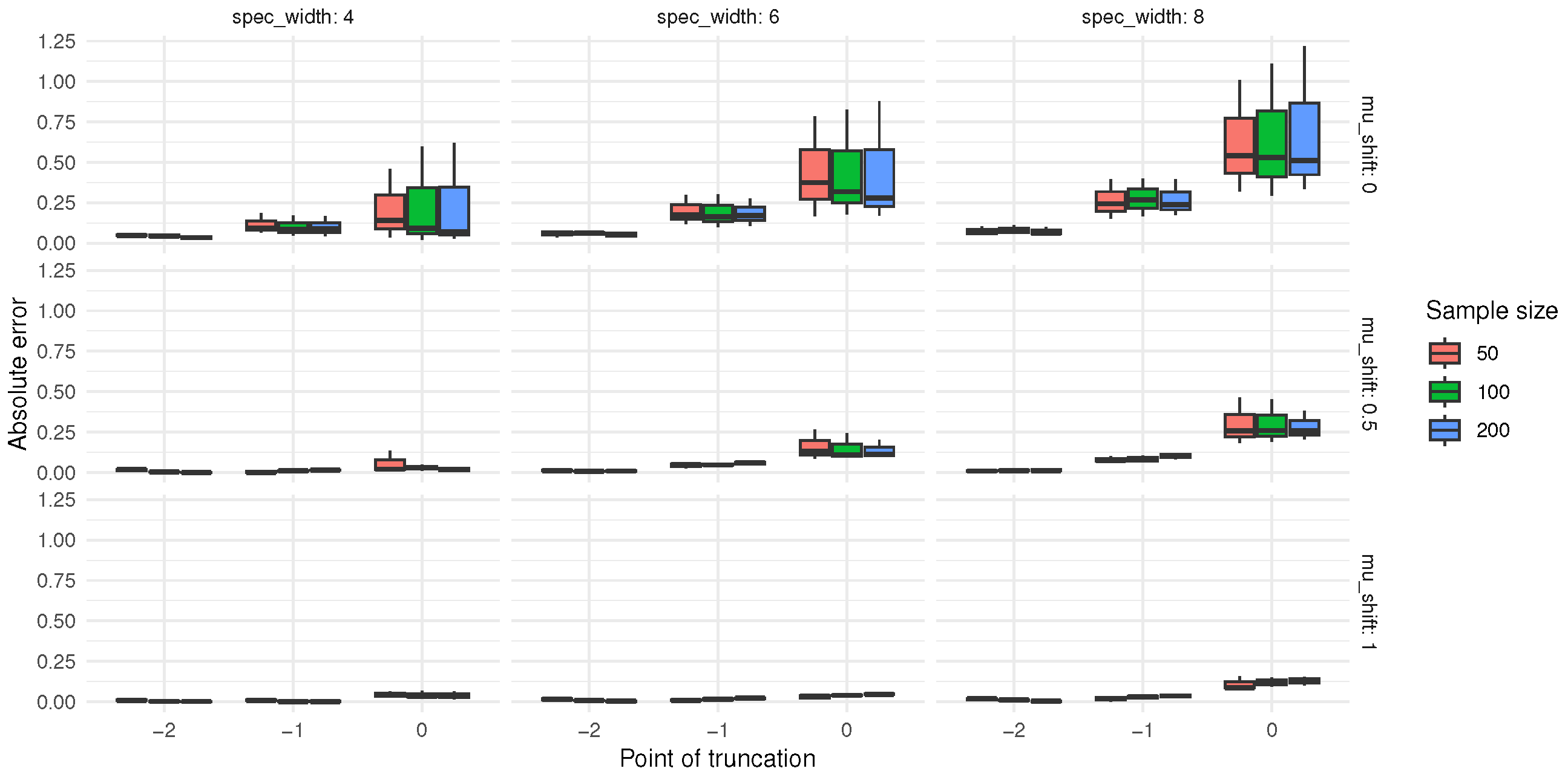 Axioms 14 00699 g008