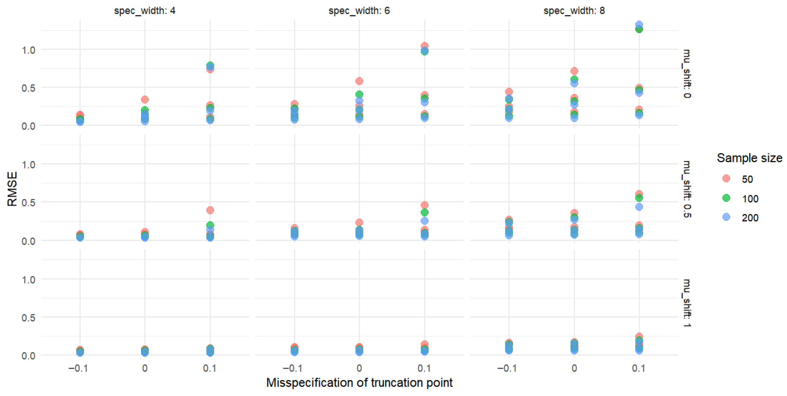 Axioms 14 00699 g010