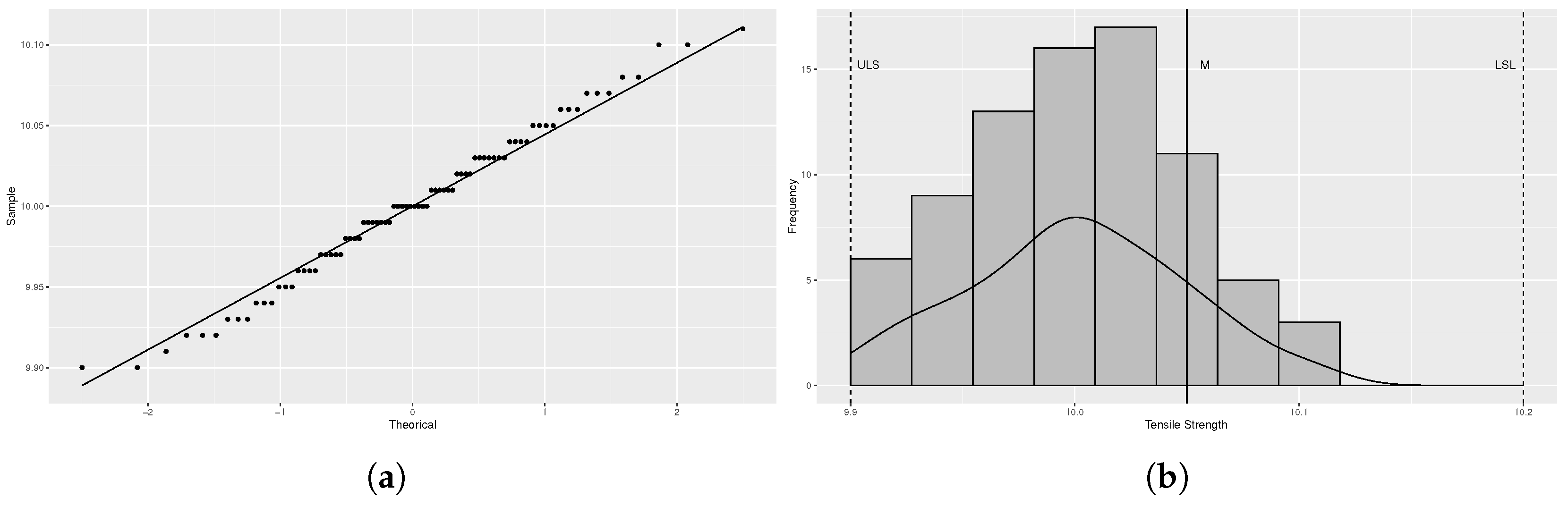 Axioms 14 00699 g013