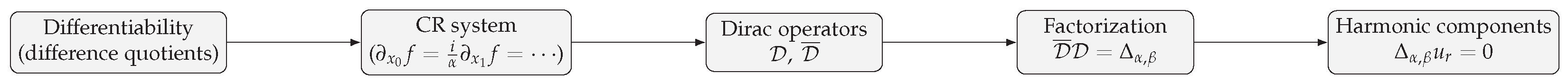 Axioms 14 00700 g003