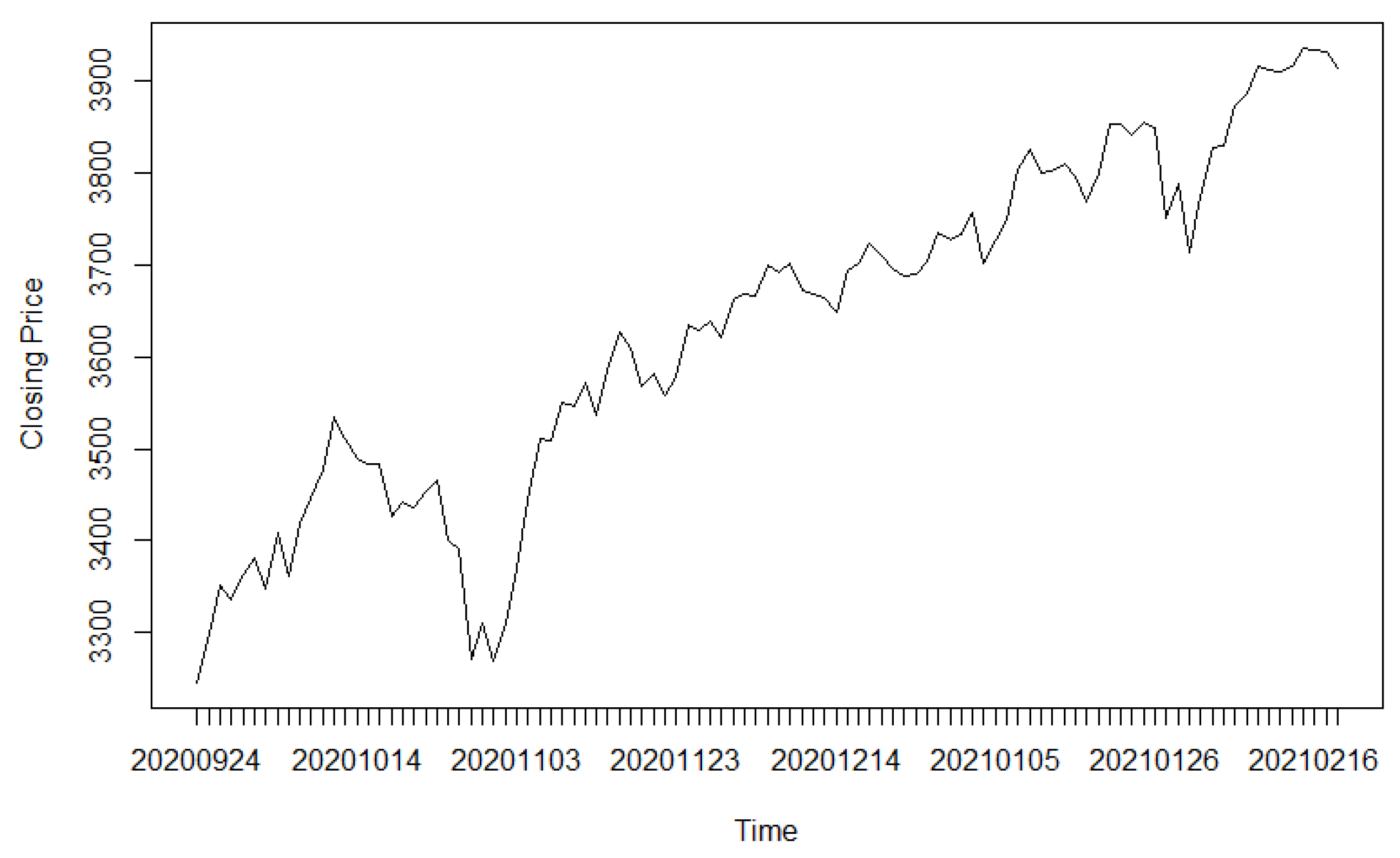 Axioms 14 00701 g001