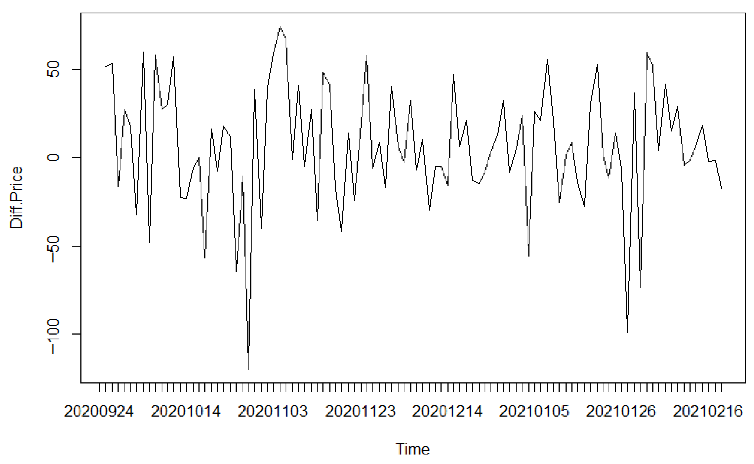 Axioms 14 00701 g002