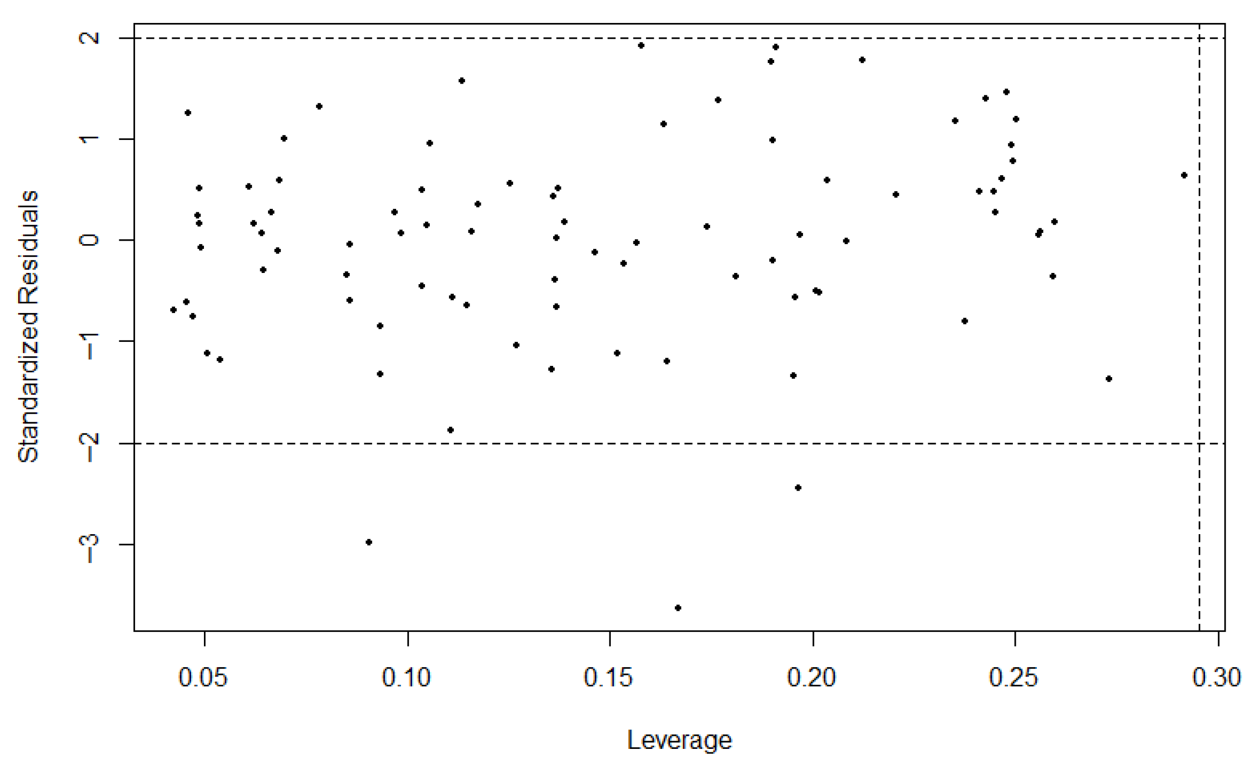 Axioms 14 00701 g003