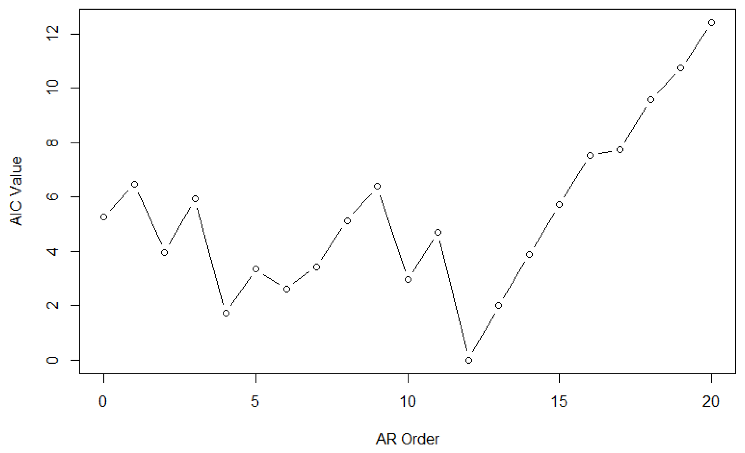 Axioms 14 00701 g006