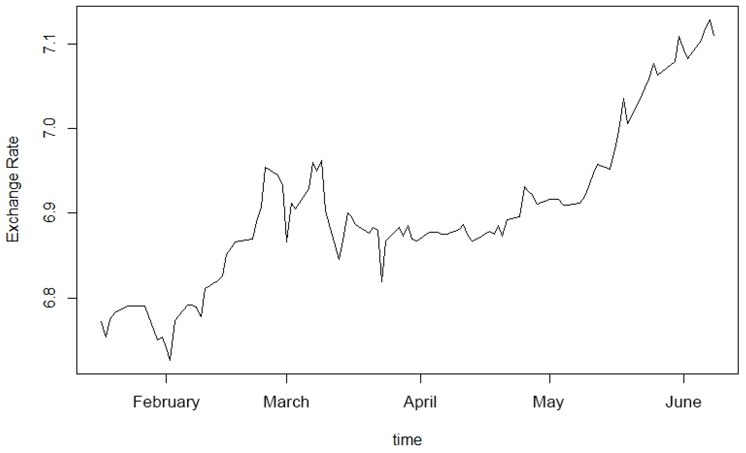 Axioms 14 00701 g007