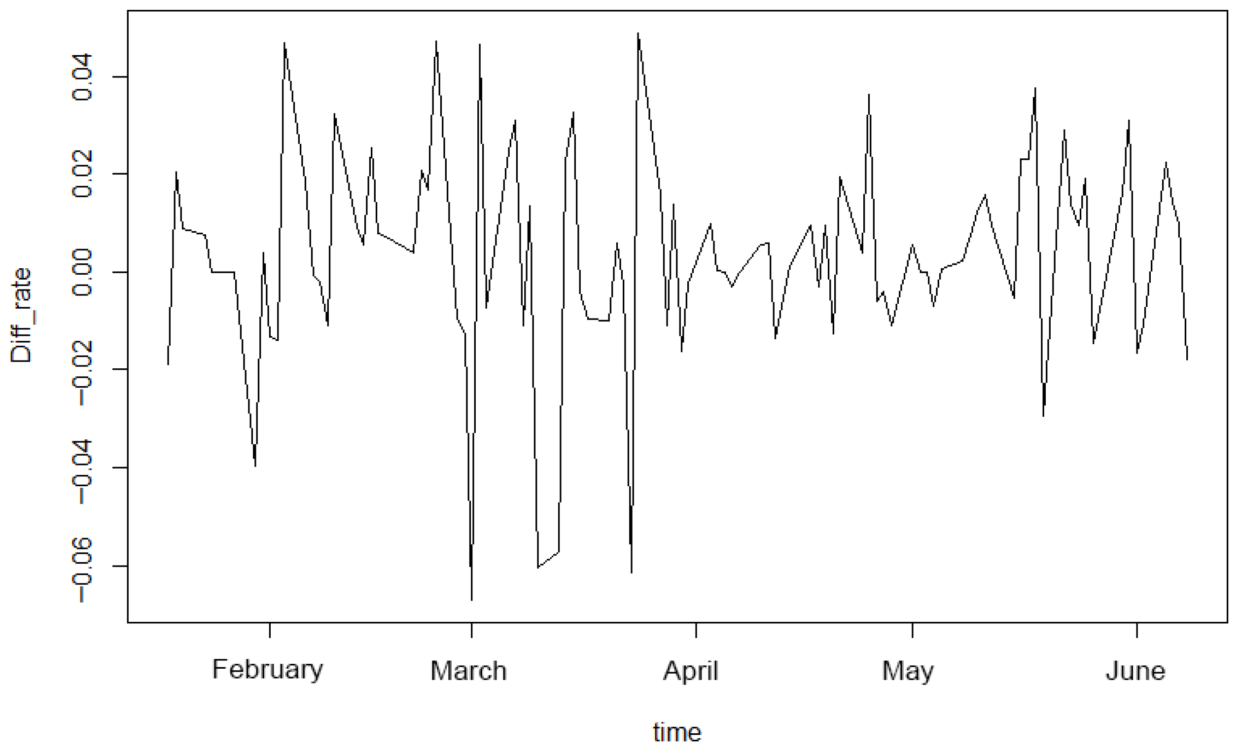 Axioms 14 00701 g008