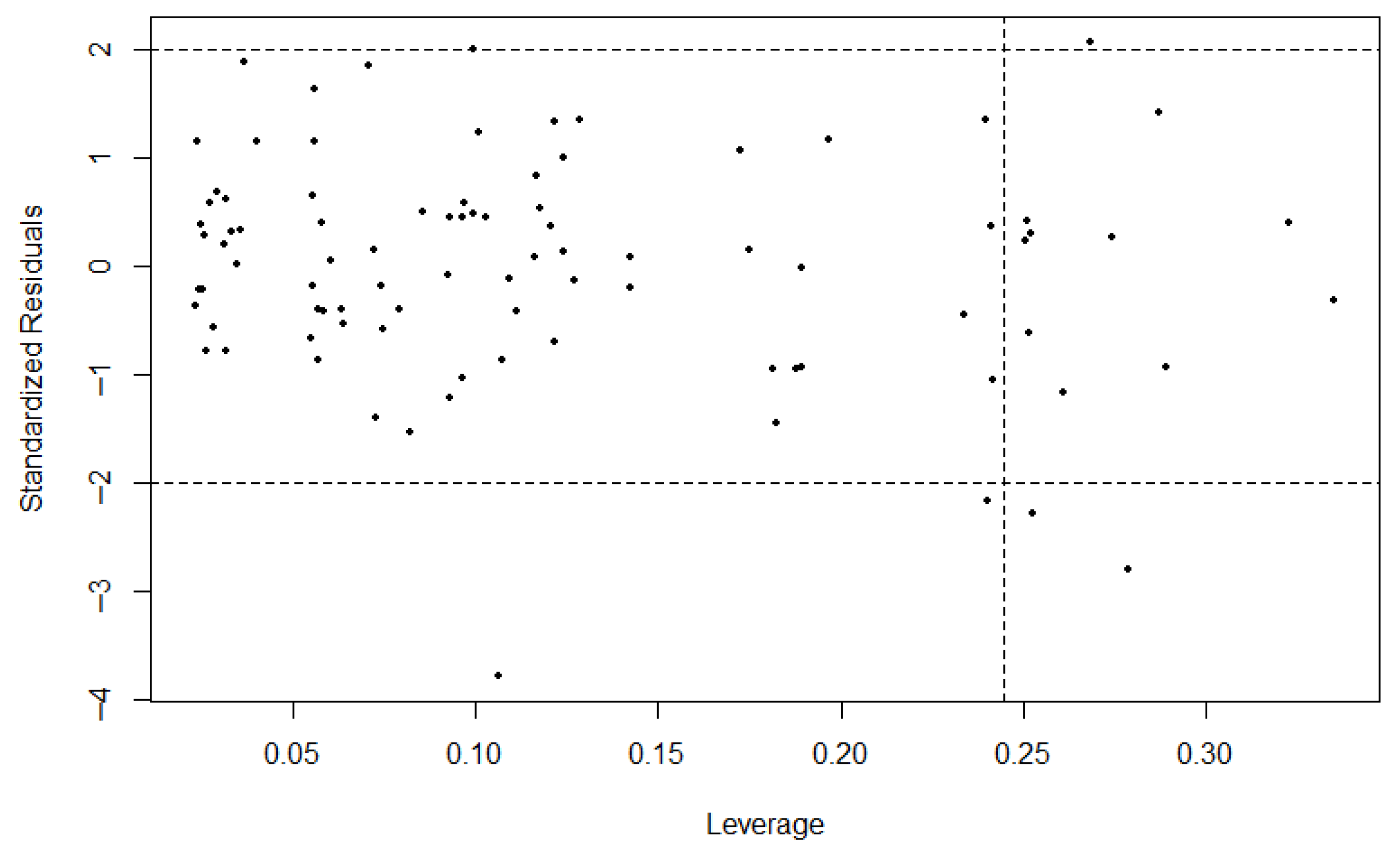 Axioms 14 00701 g009