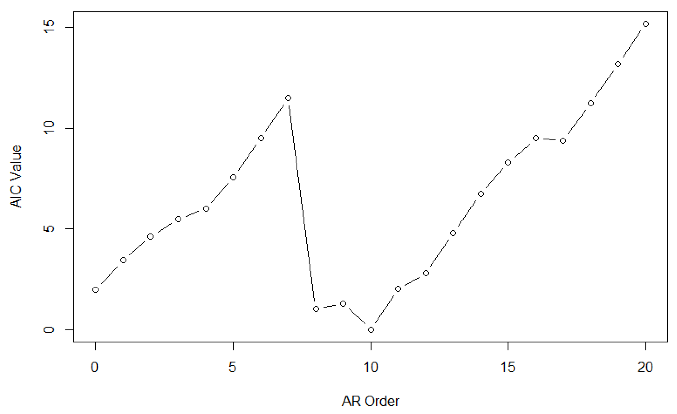 Axioms 14 00701 g012