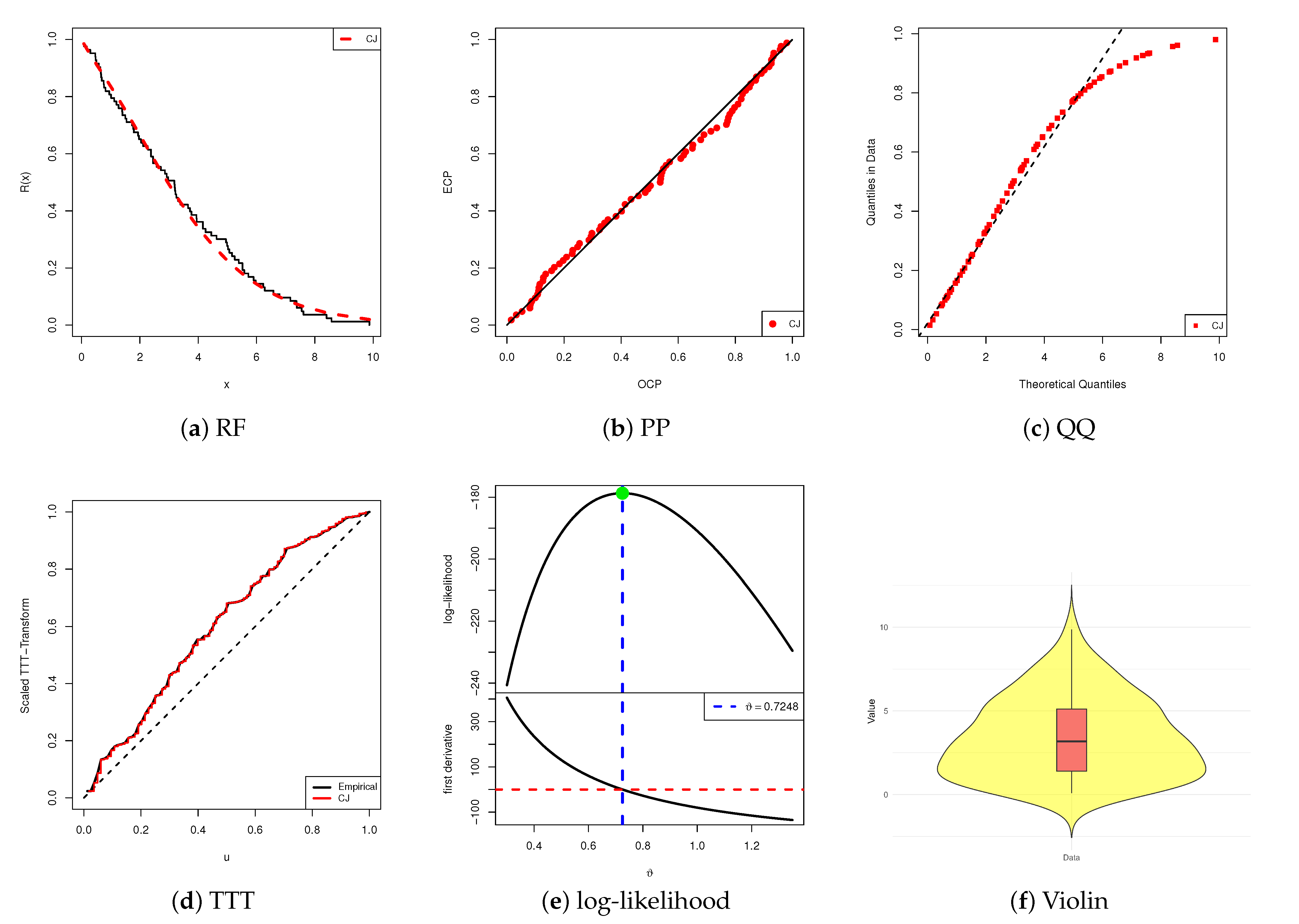 Axioms 14 00702 g003