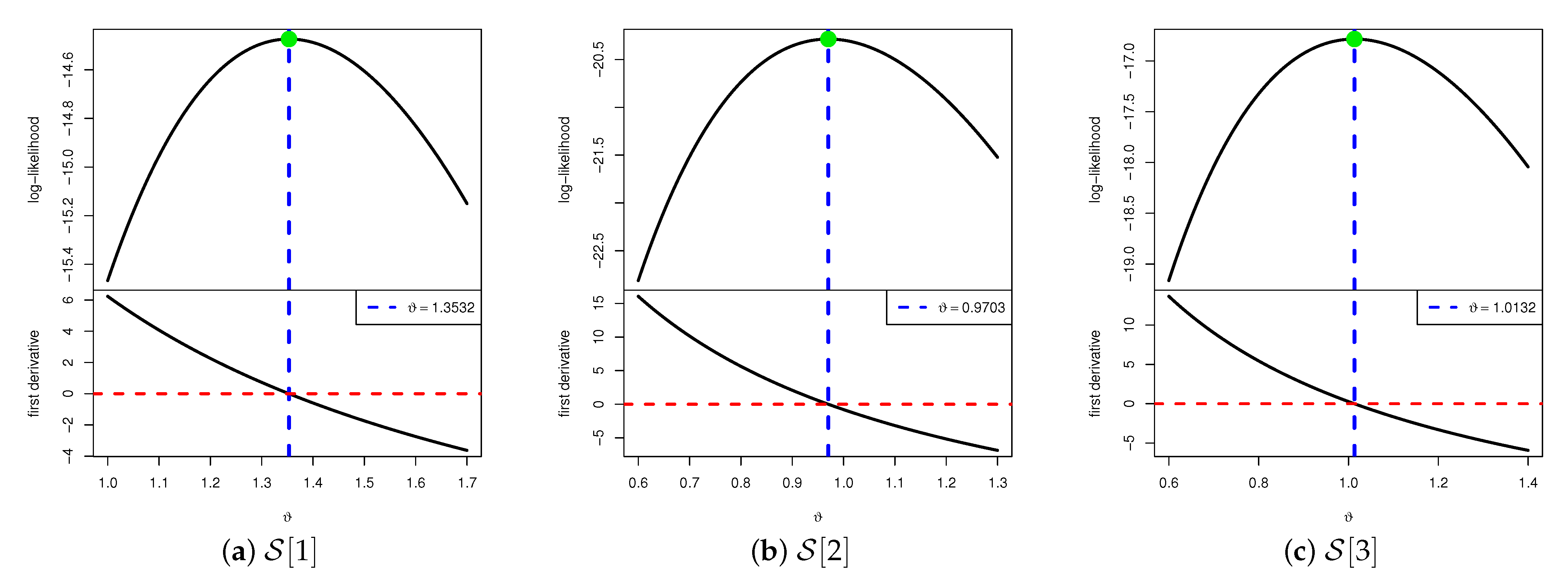 Axioms 14 00702 g008