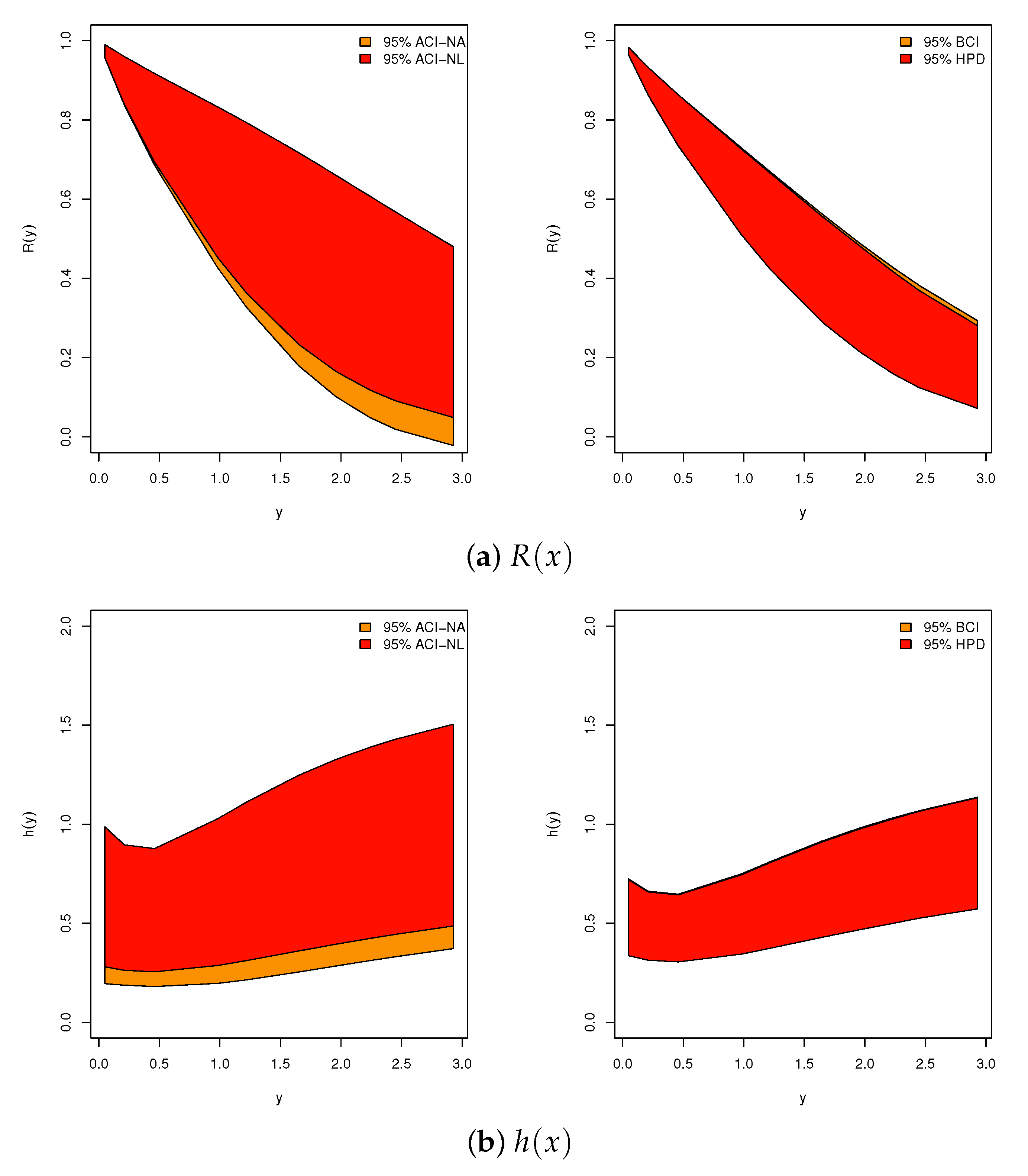 Axioms 14 00702 g010