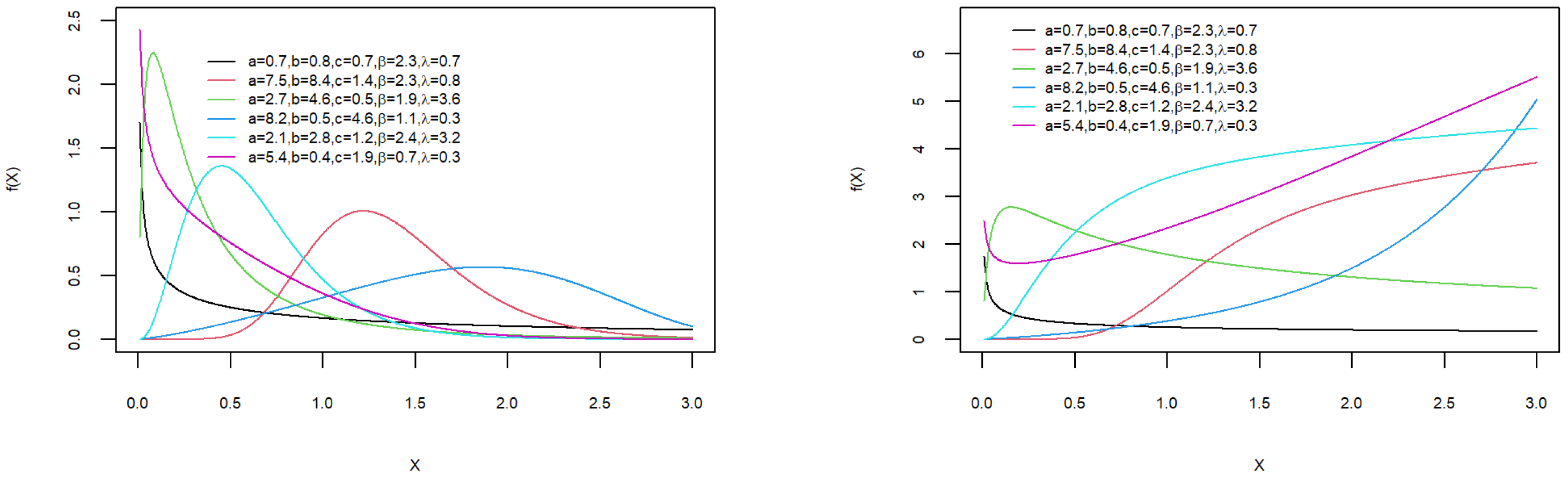 Axioms 14 00706 g001