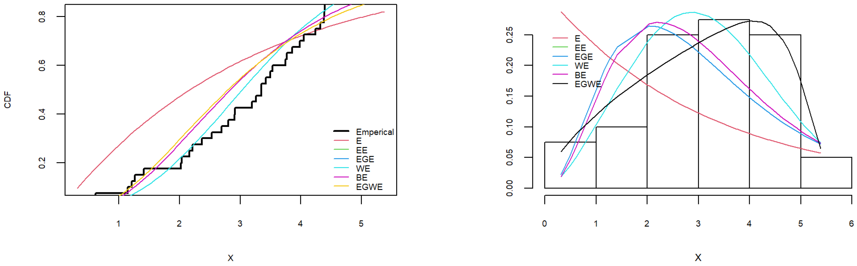 Axioms 14 00706 g004
