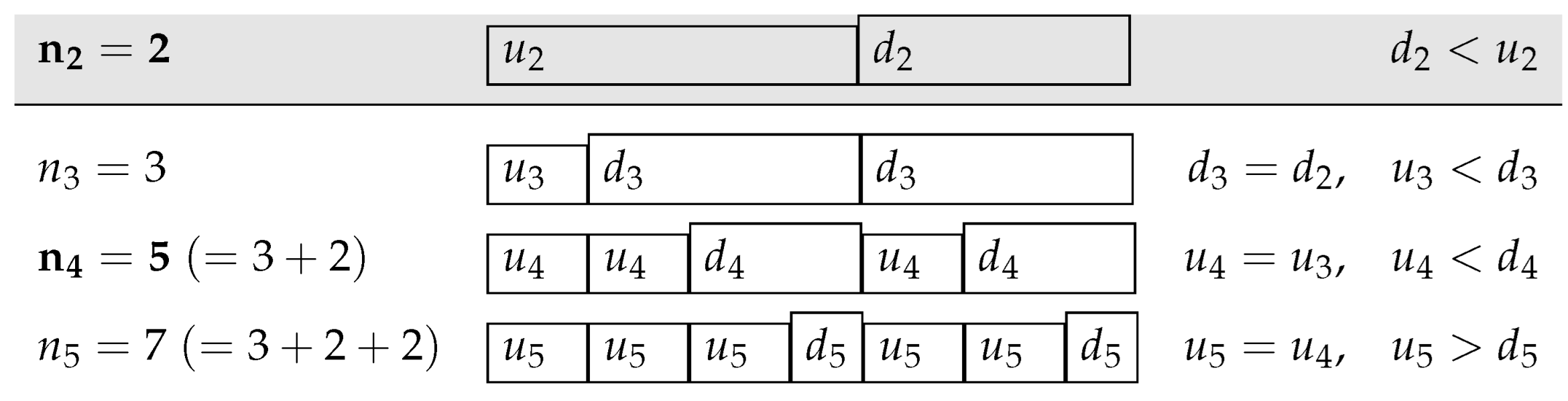 Axioms 14 00707 g002