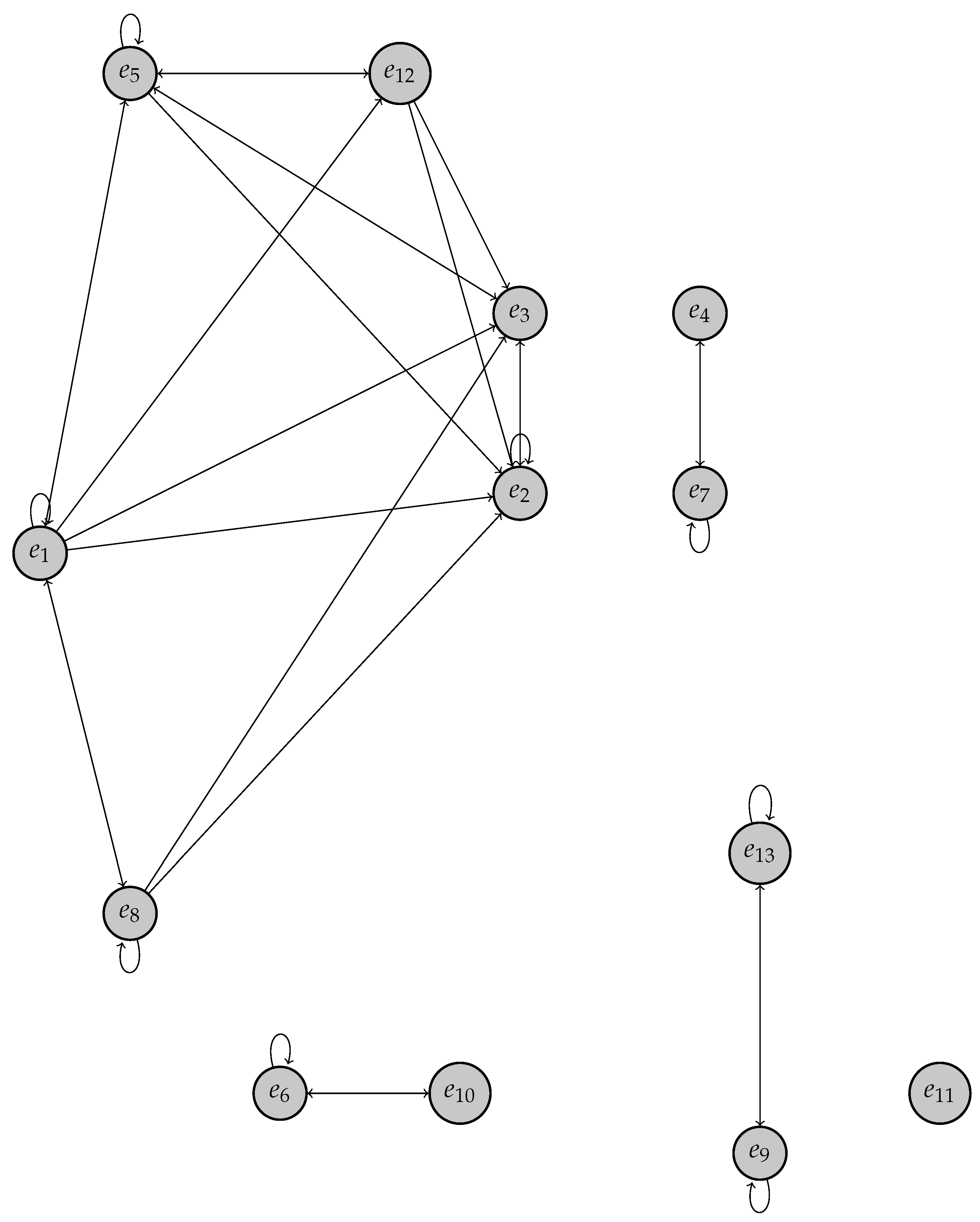 Axioms 14 00709 g001