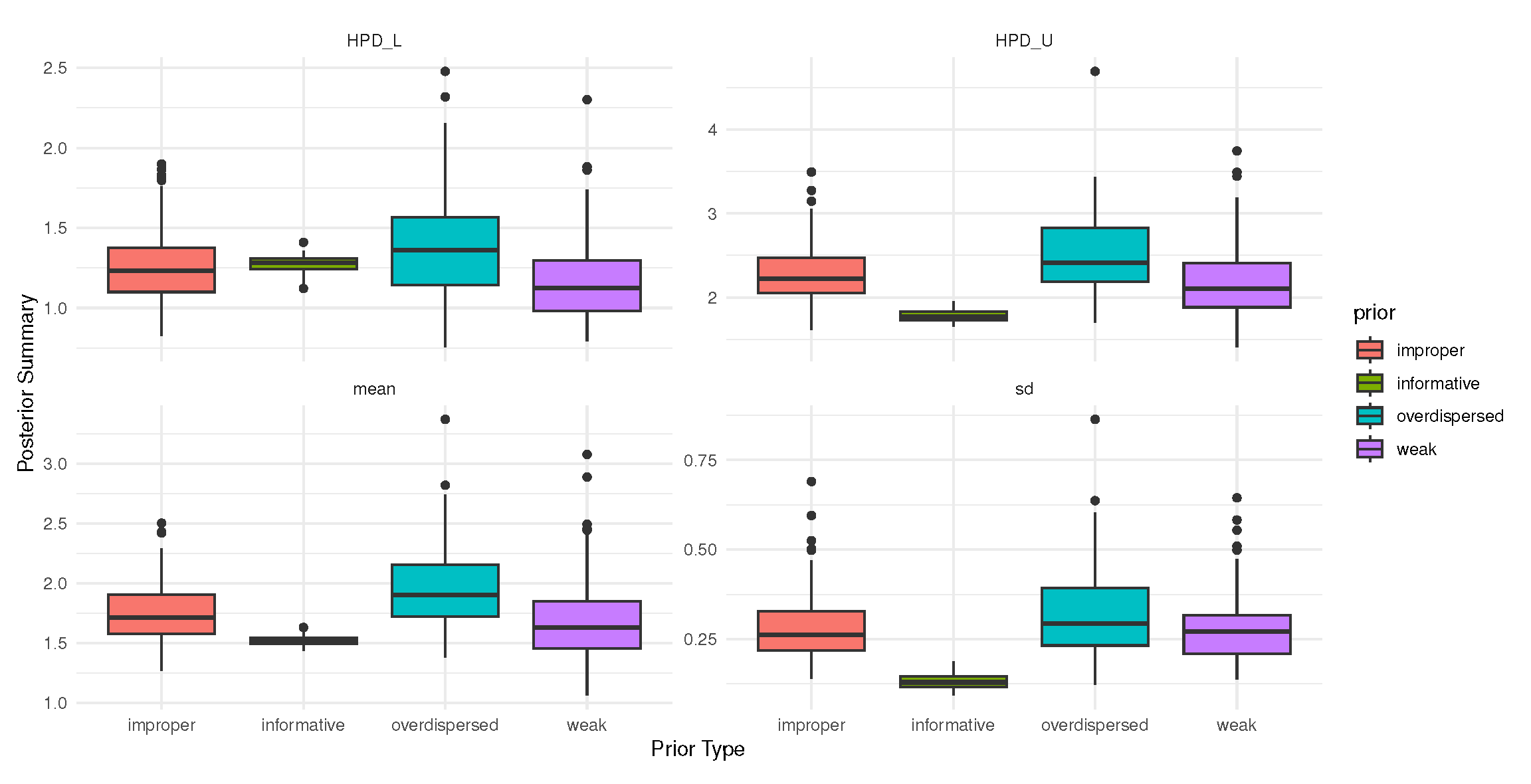 Axioms 14 00712 g005