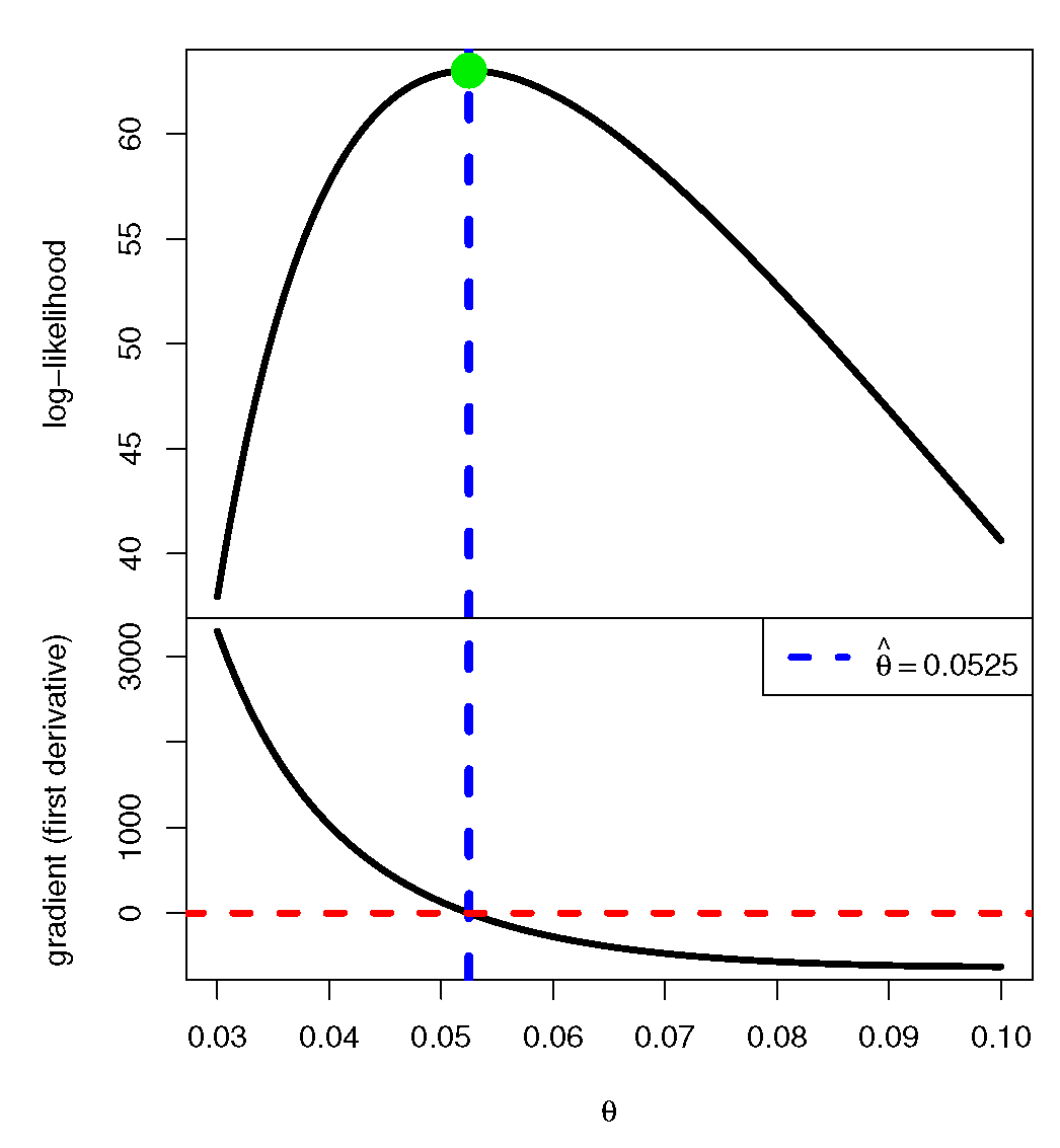 Axioms 14 00712 g007