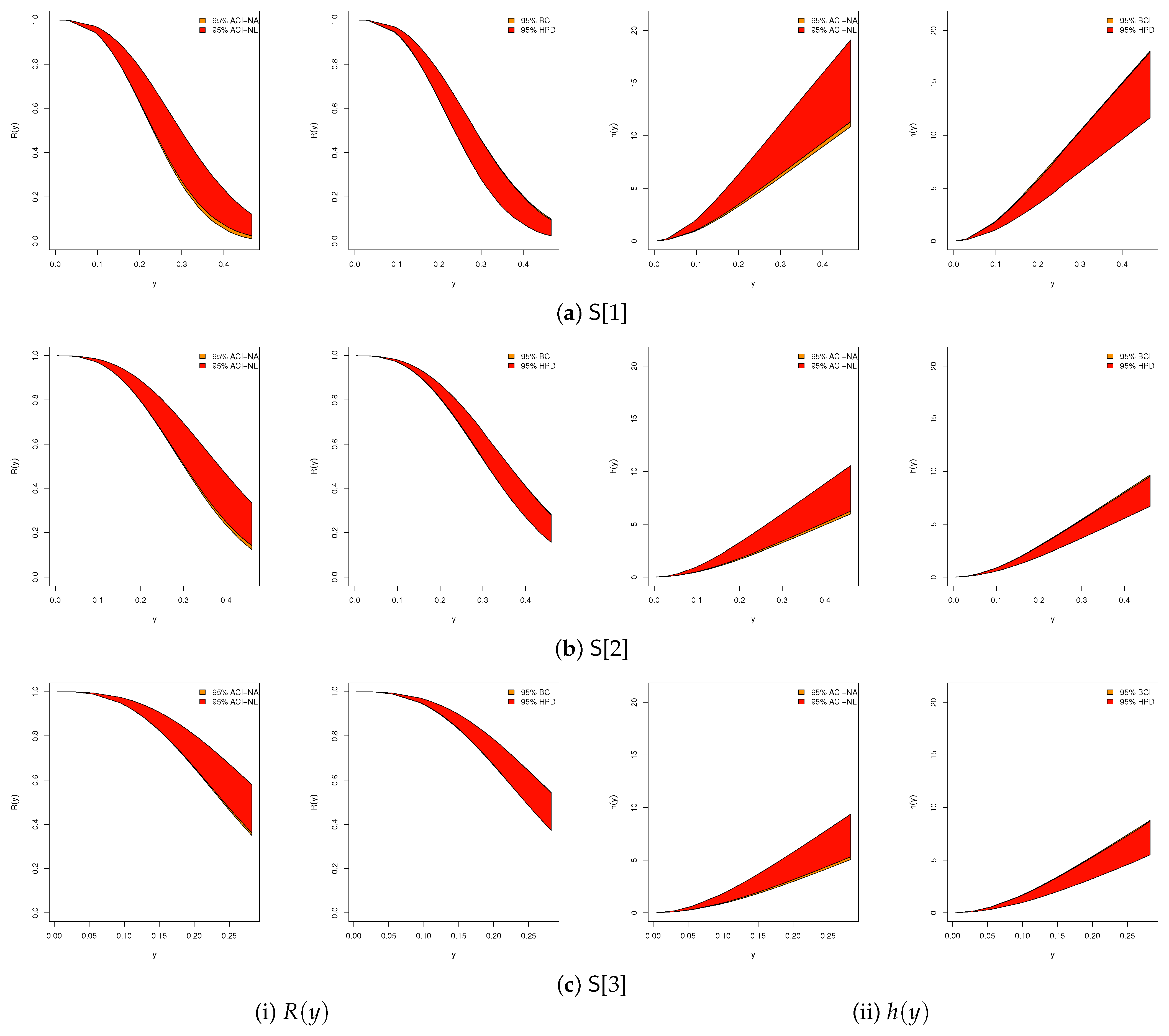 Axioms 14 00712 g010