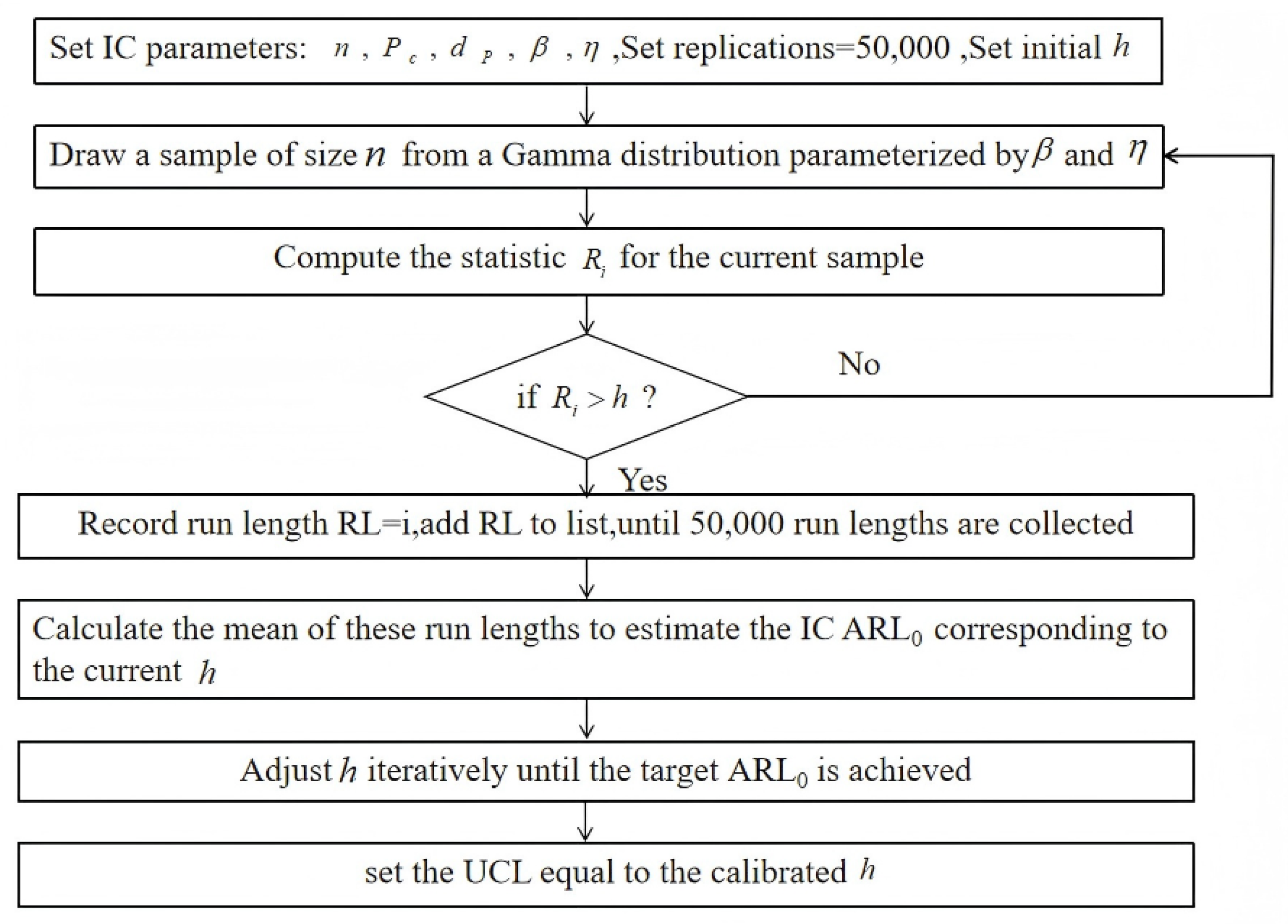 Axioms 14 00713 g001 Axioms 14 00713 g001