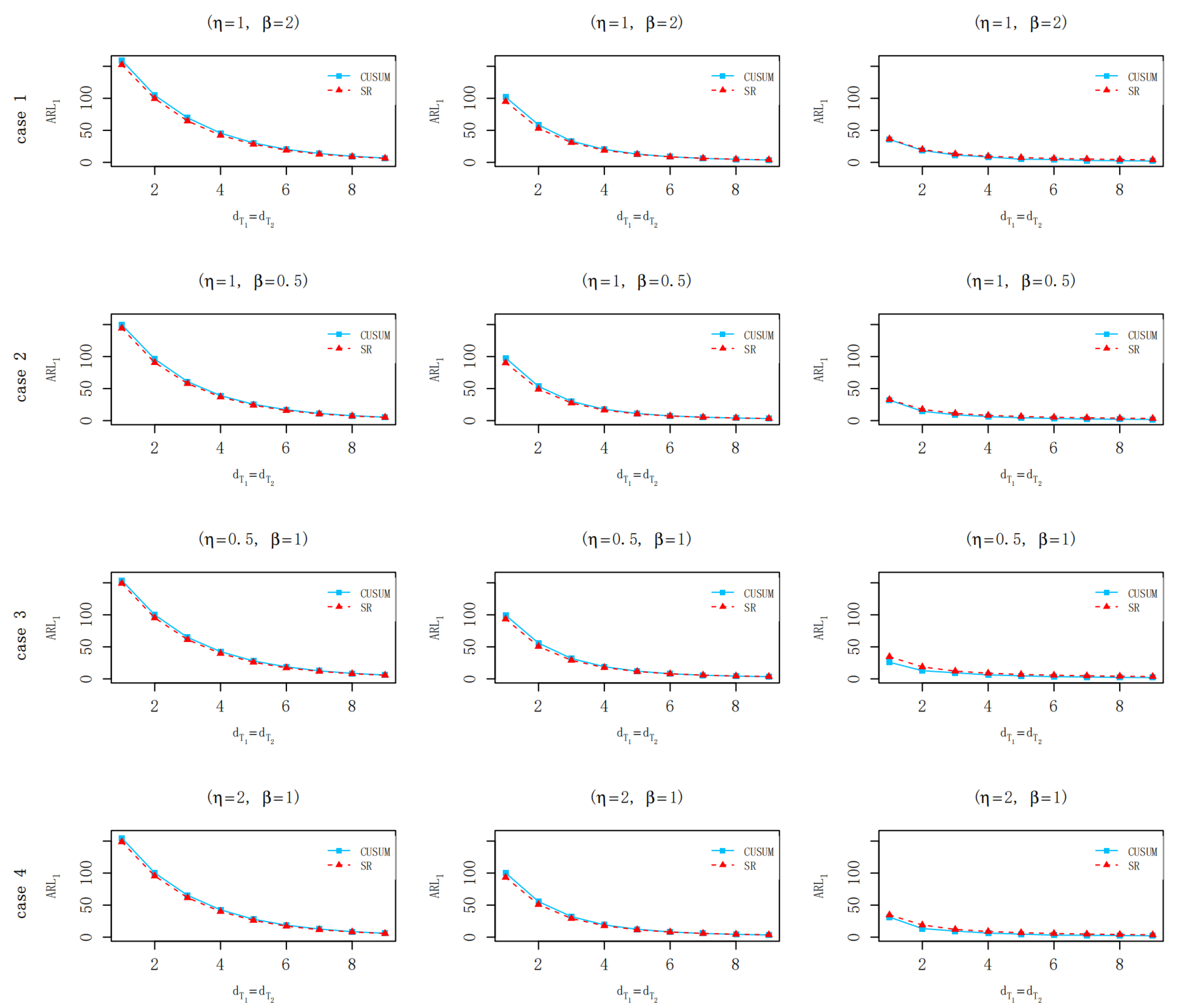 Axioms 14 00713 g003 Axioms 14 00713 g003