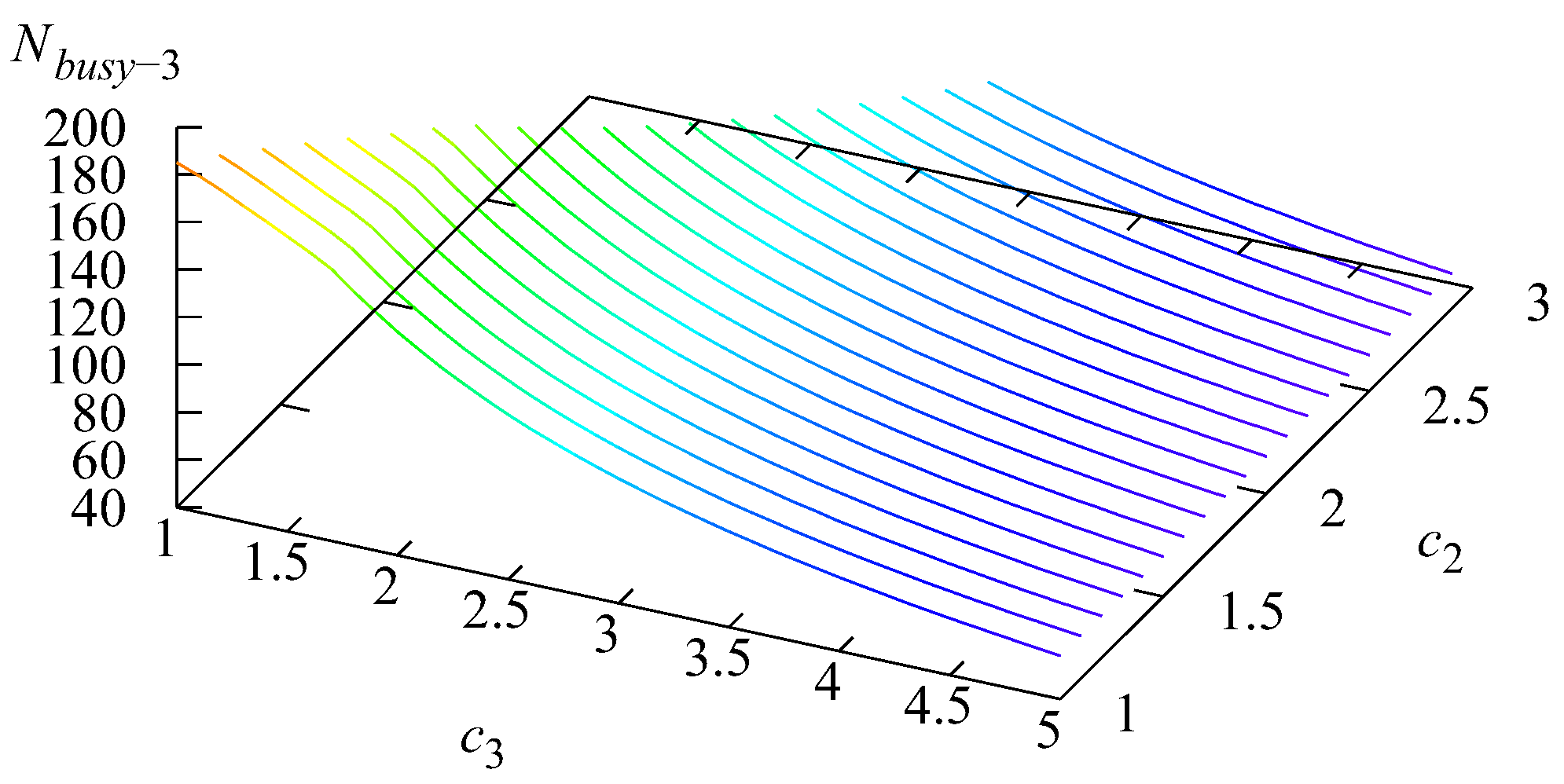 Axioms 14 00714 g005