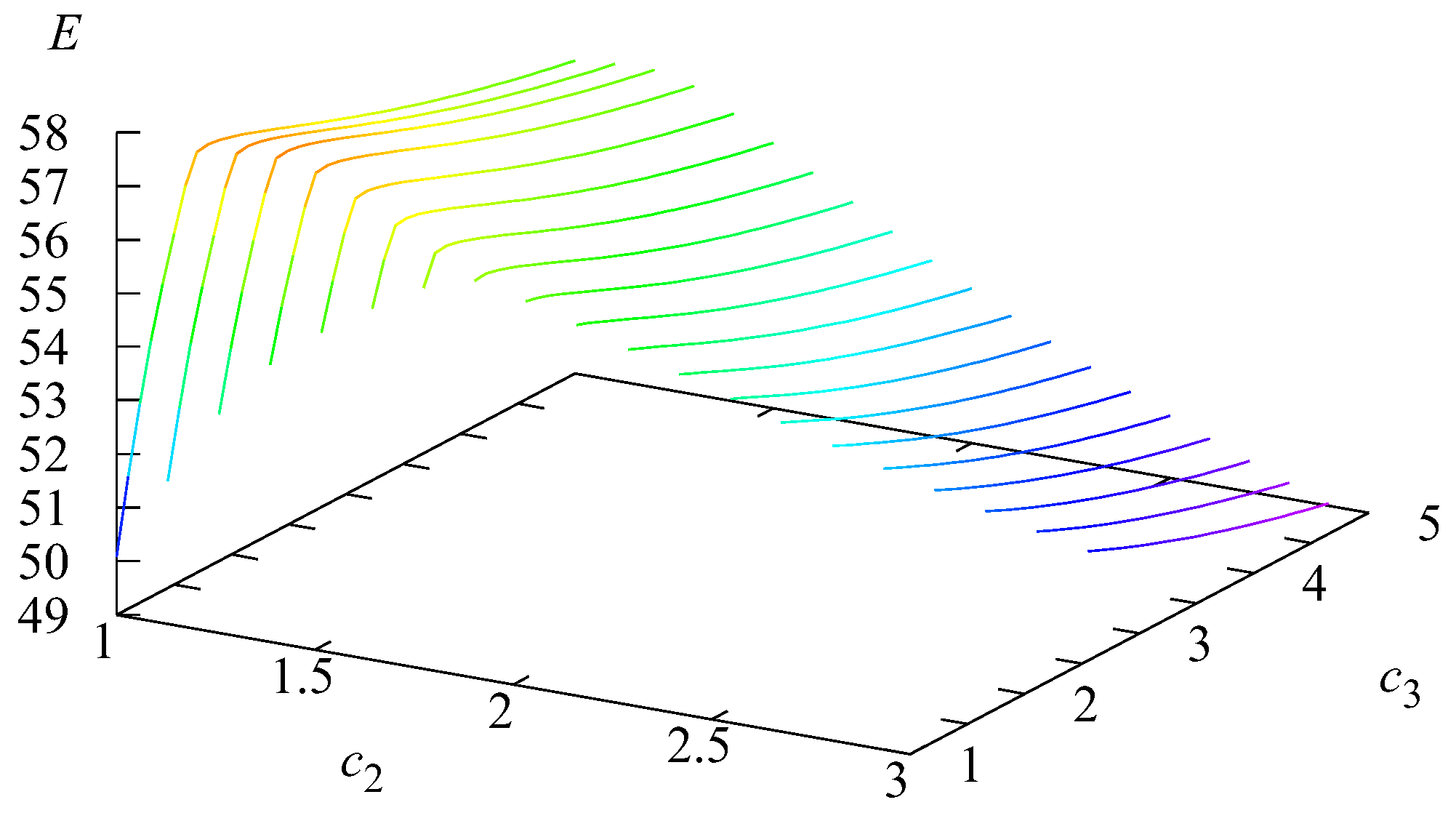 Axioms 14 00714 g008