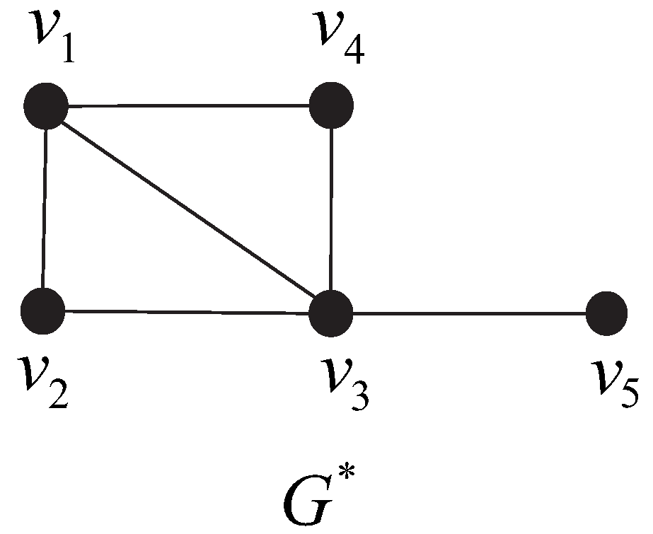 Axioms 14 00716 g001