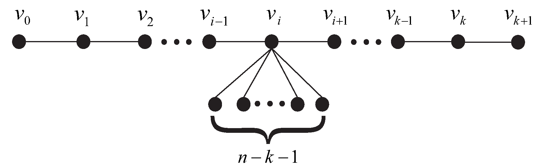 Axioms 14 00716 g002