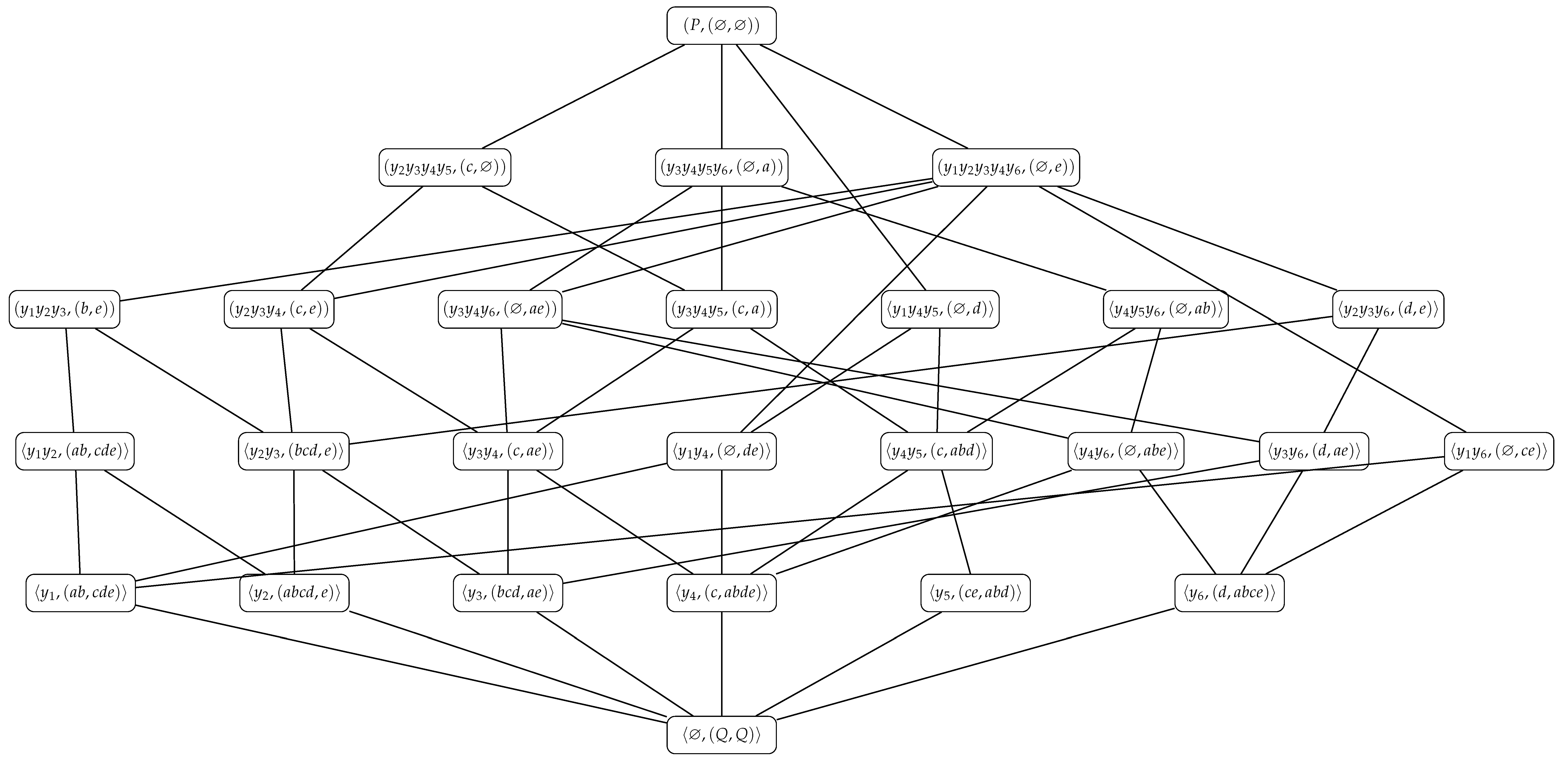 Axioms 14 00721 g001