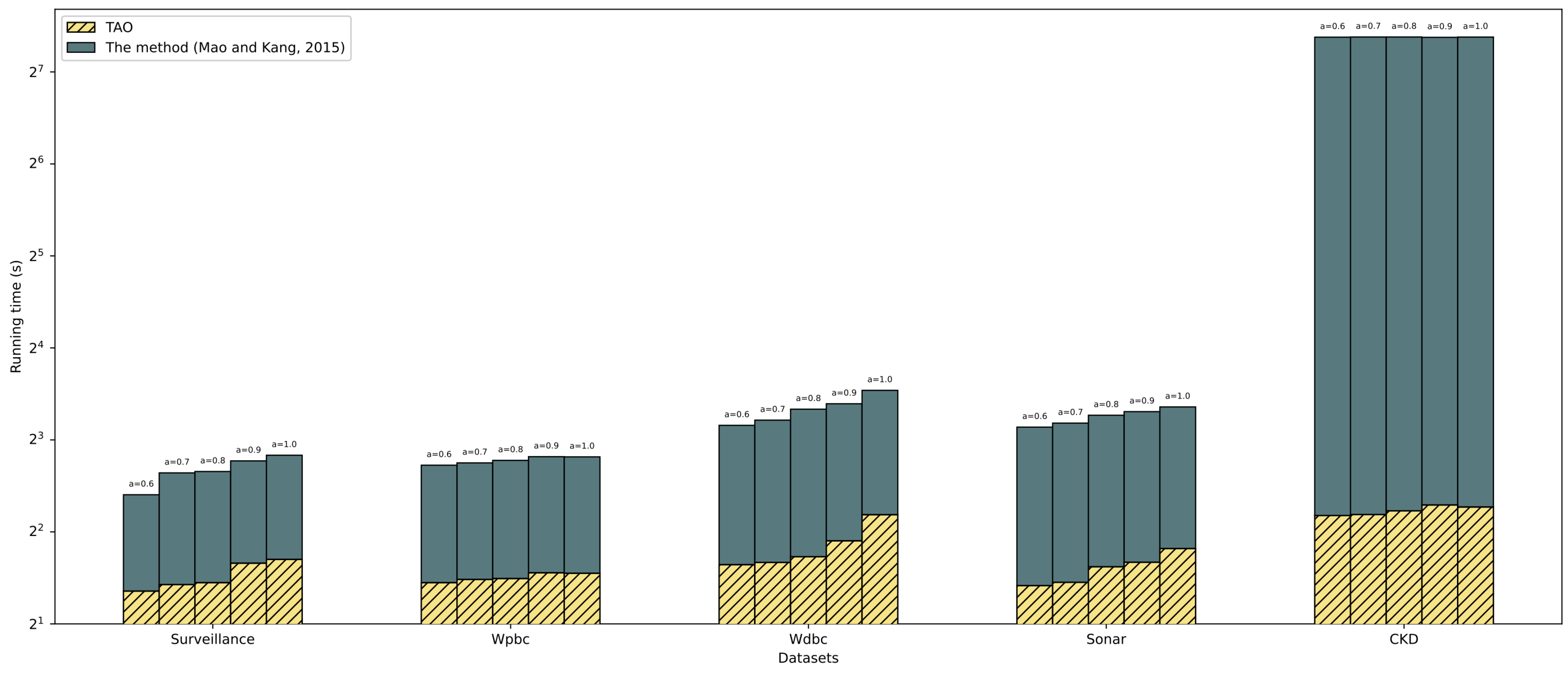 Axioms 14 00721 g003