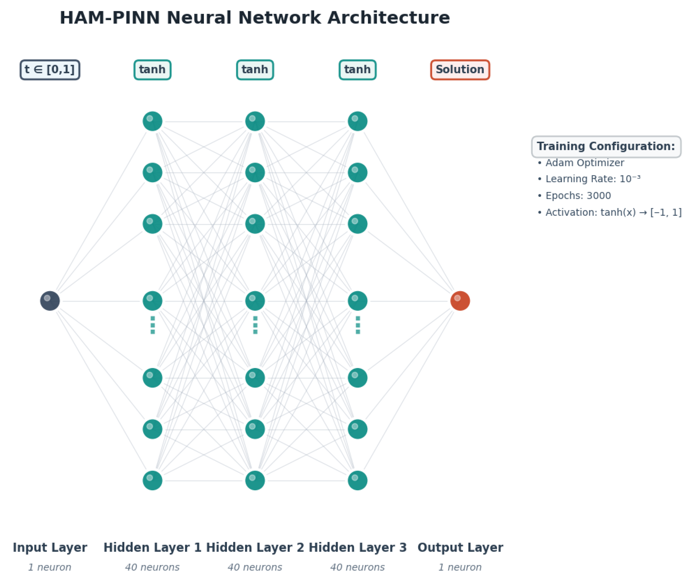 Axioms 14 00726 g002