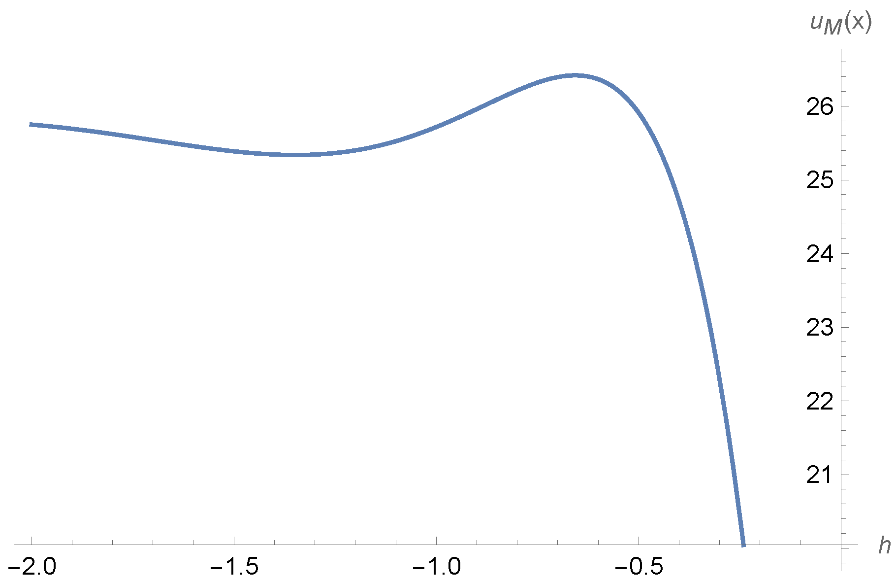 Axioms 14 00726 g006