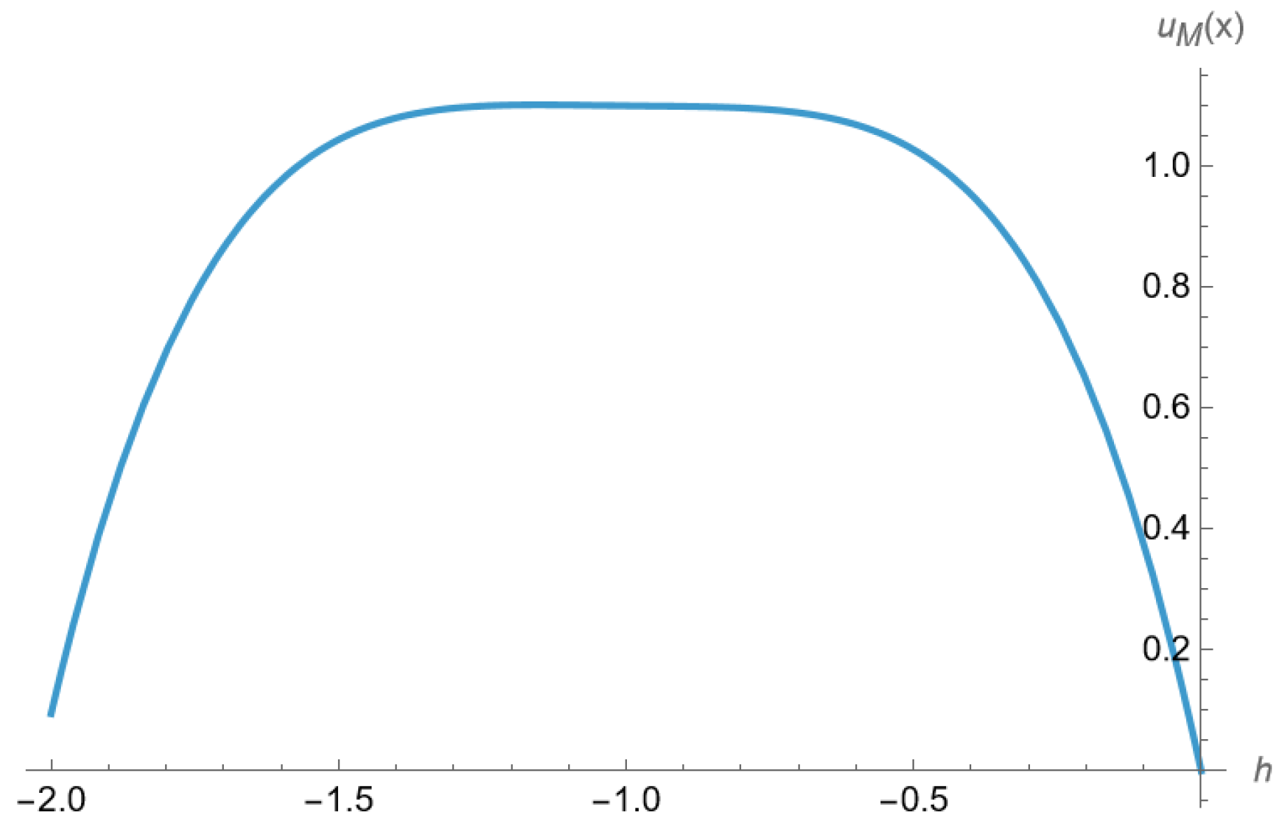 Axioms 14 00726 g008